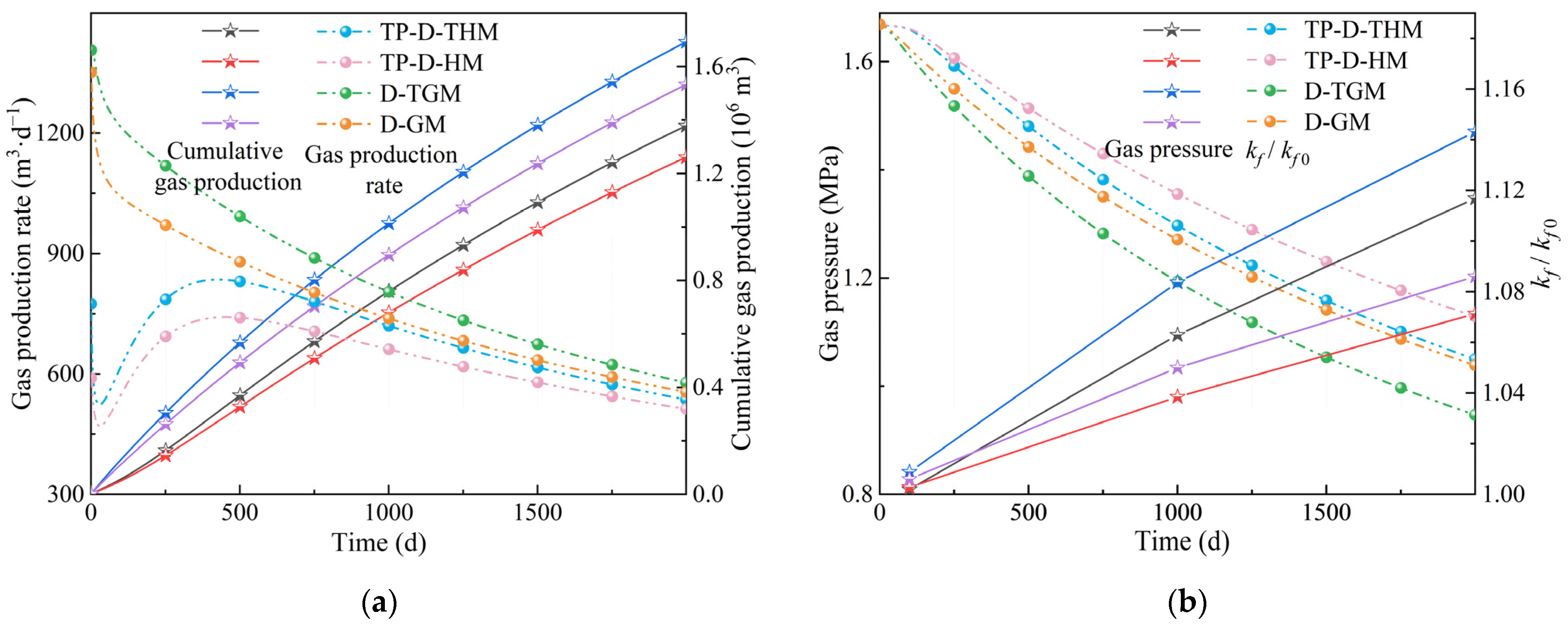 Applsci 15 11657 g006