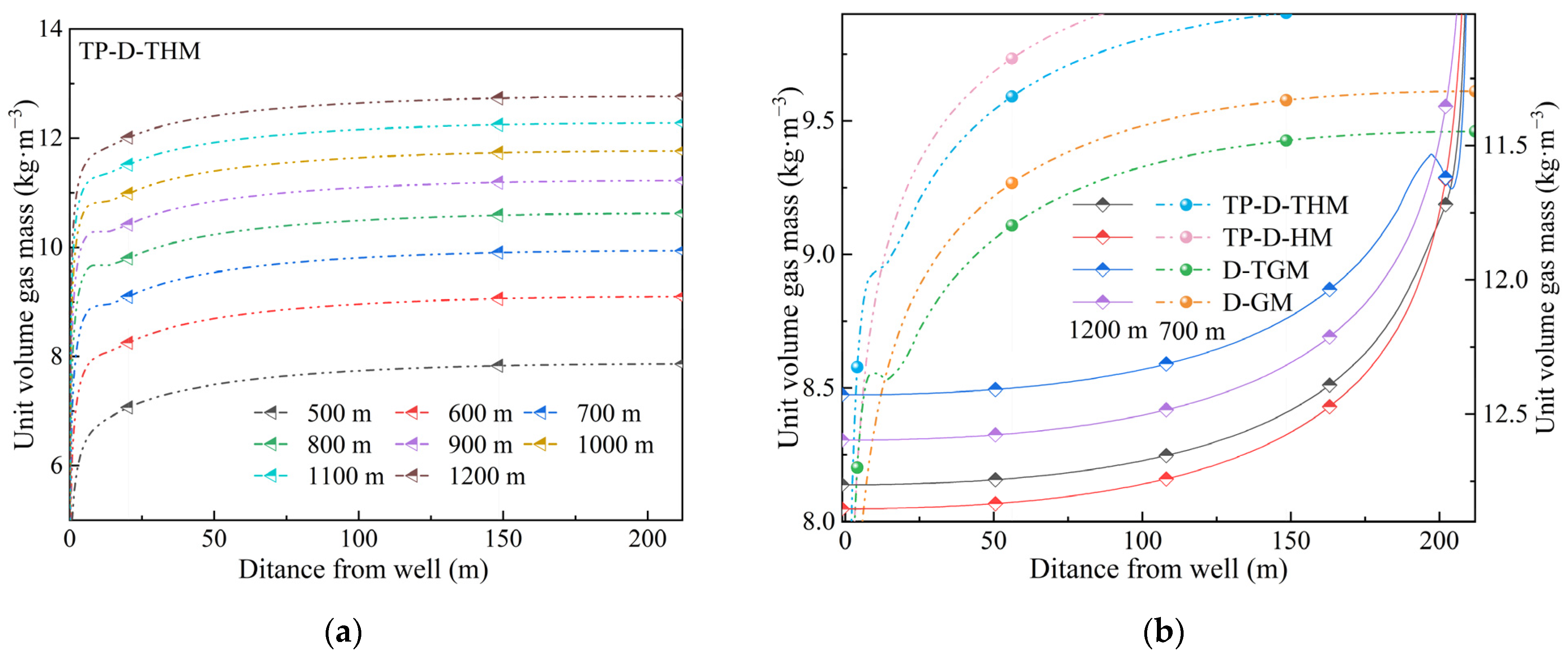 Applsci 15 11657 g010