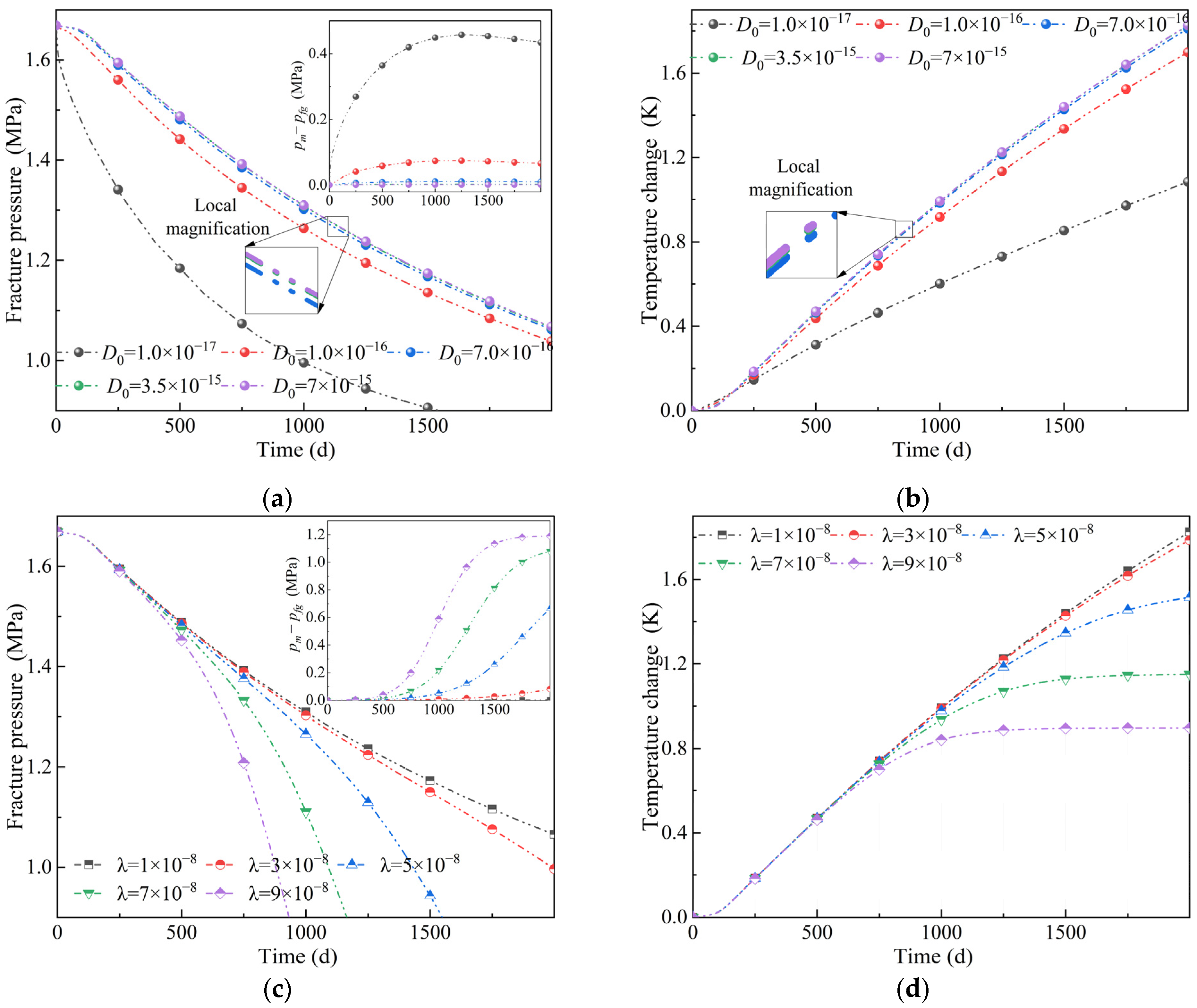 Applsci 15 11657 g011