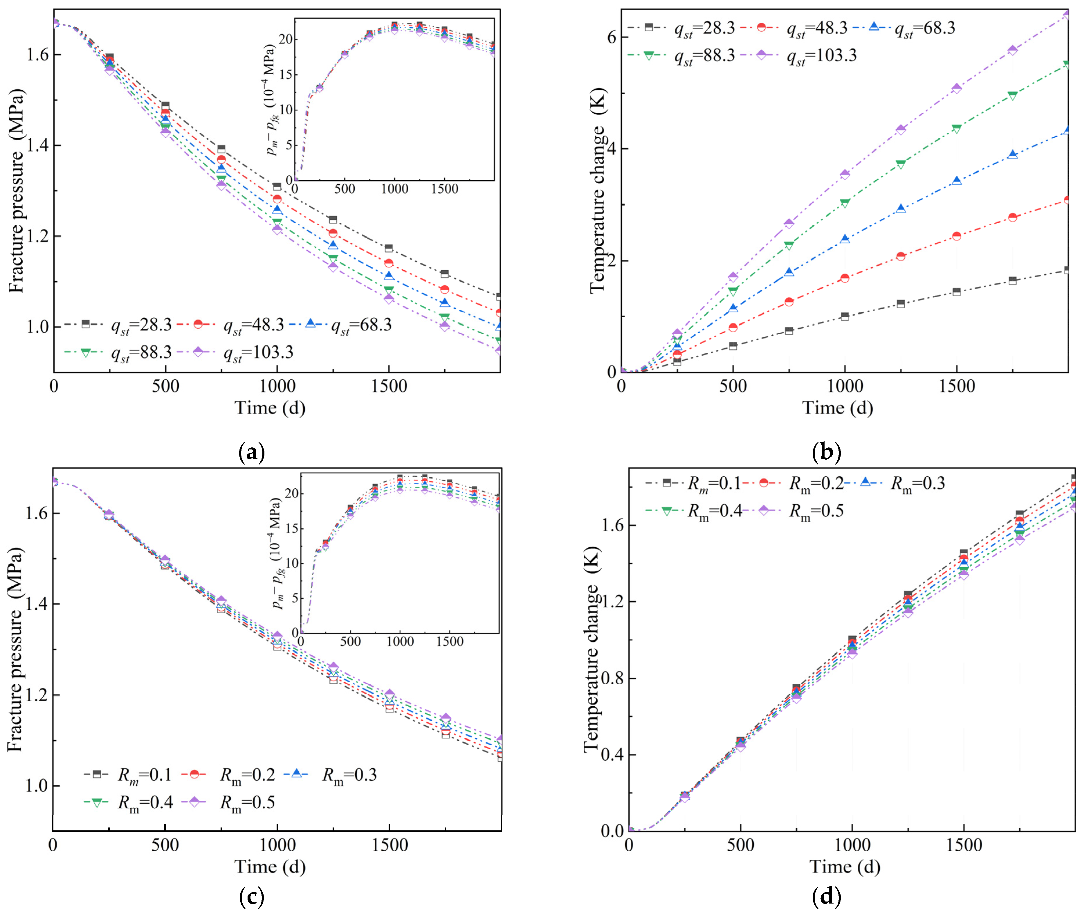 Applsci 15 11657 g012