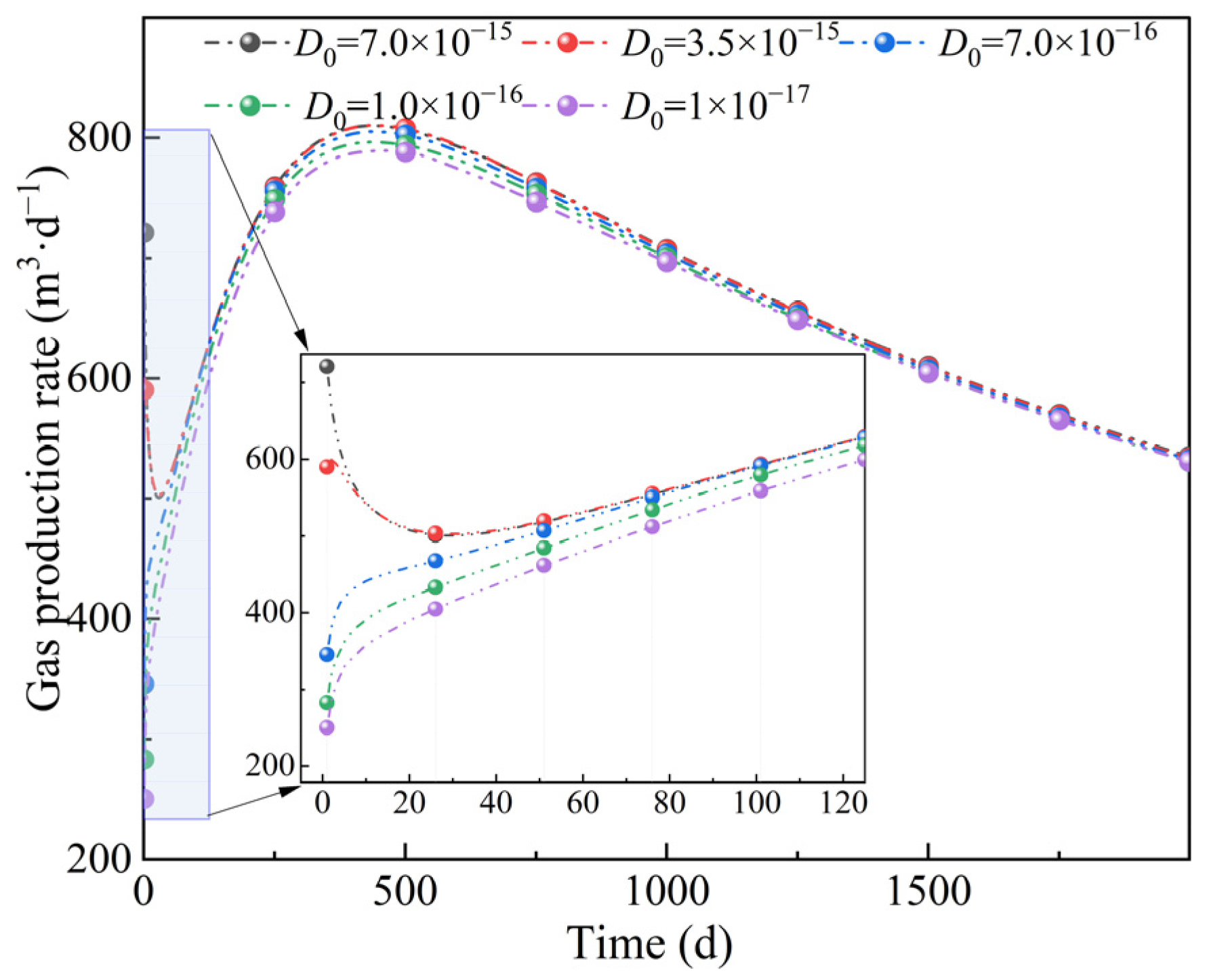 Applsci 15 11657 g013