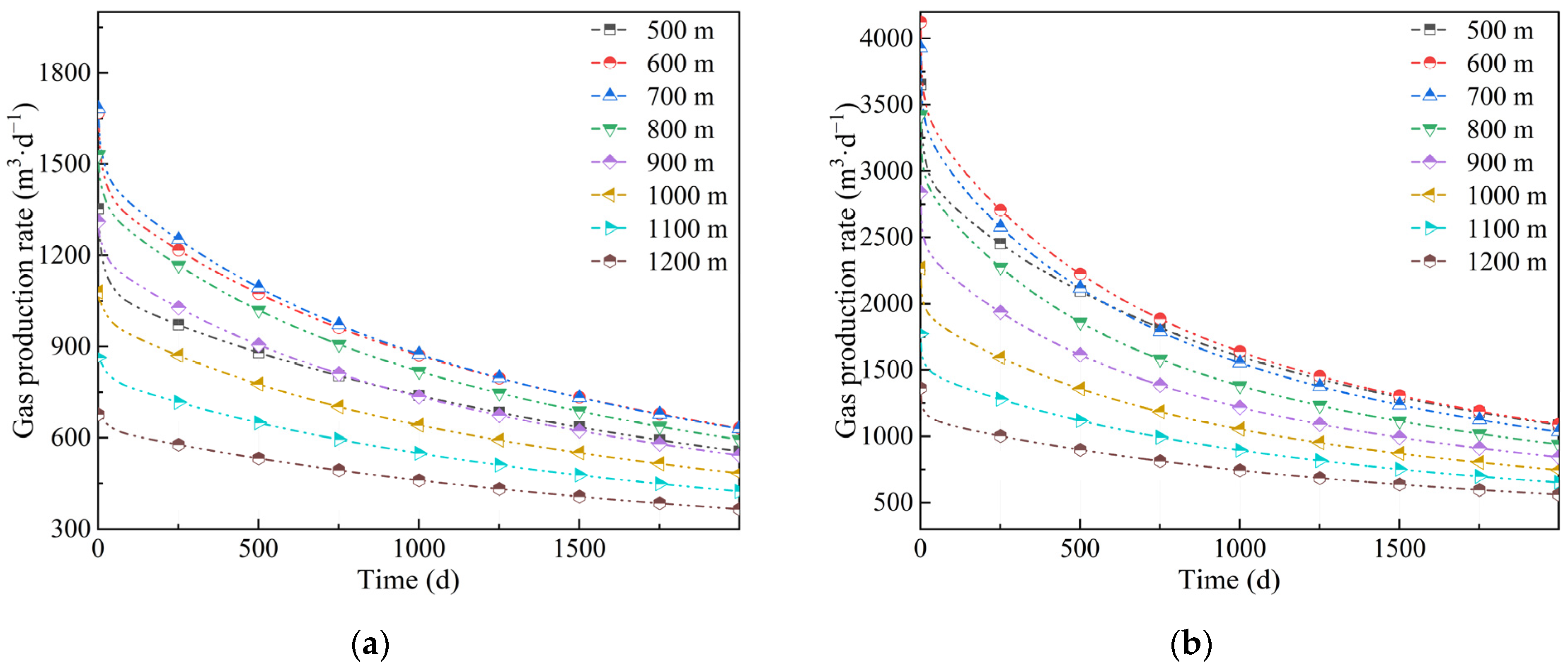 Applsci 15 11657 g014