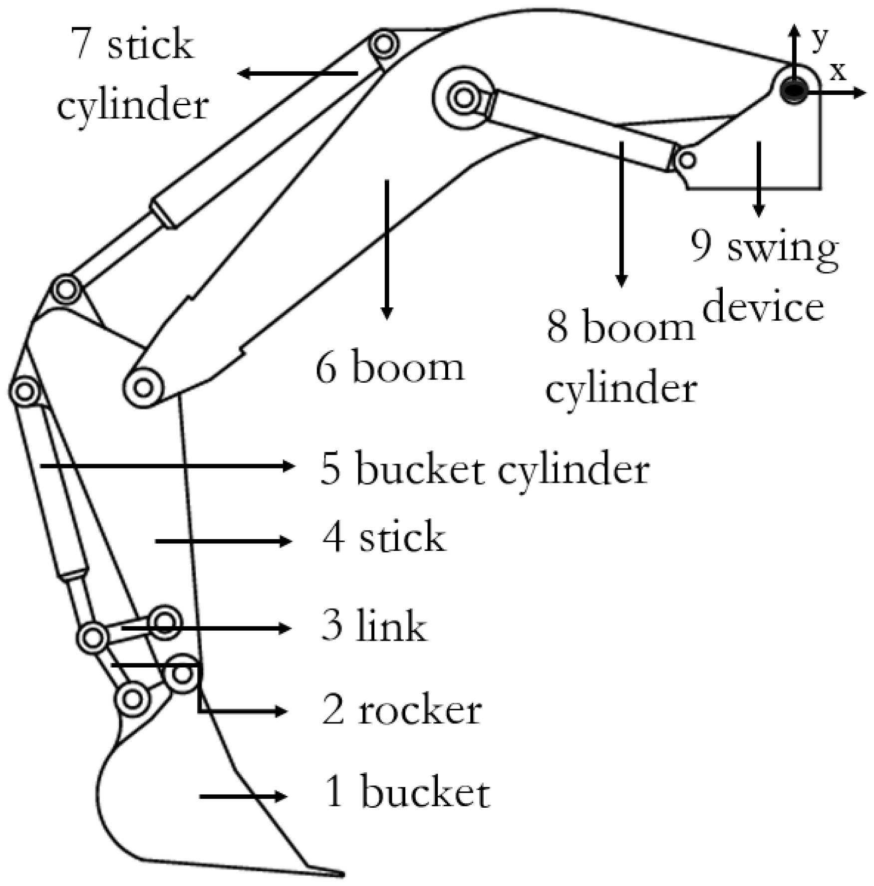 Applsci 15 11658 g001