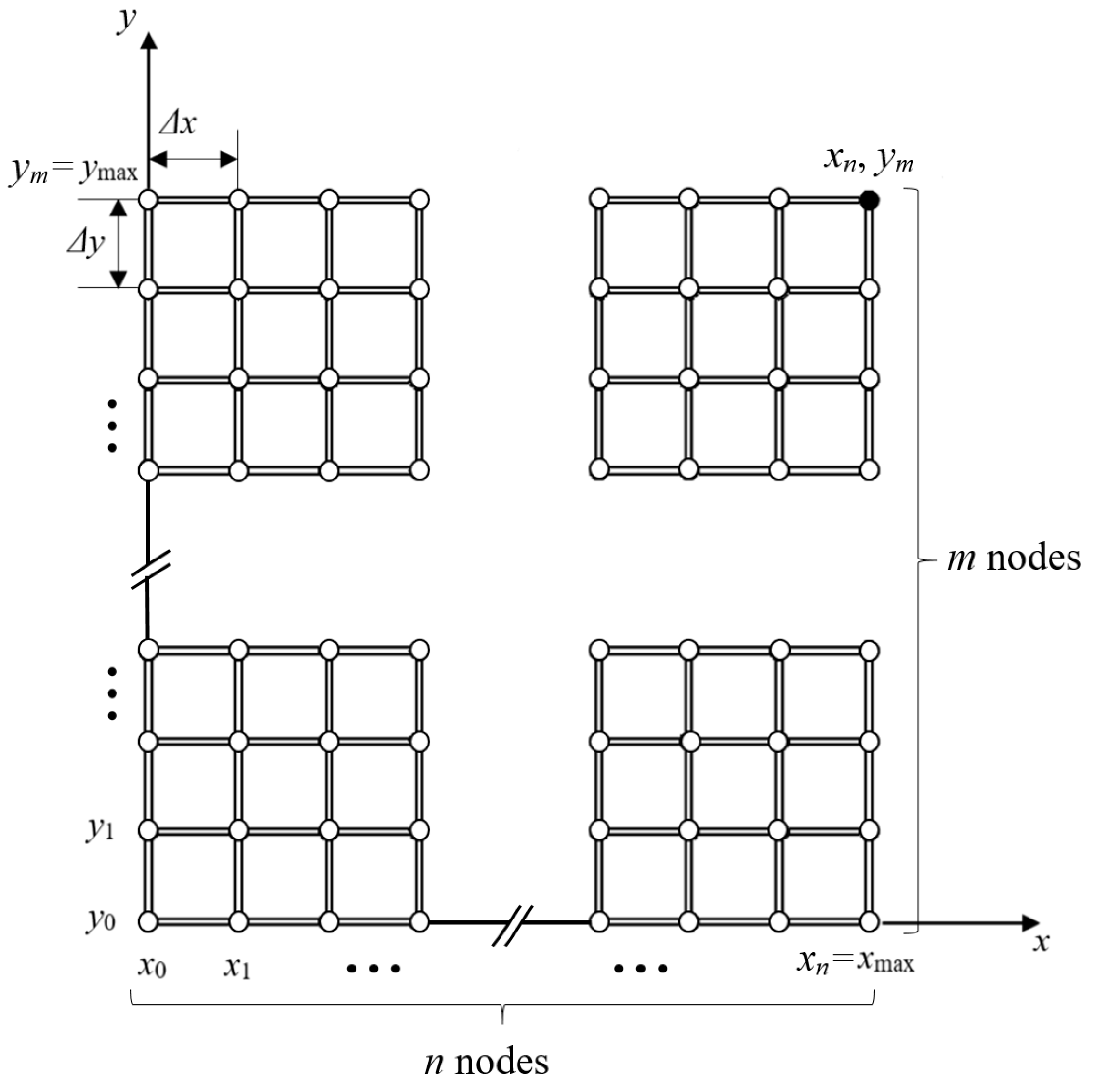 Applsci 15 11659 g003