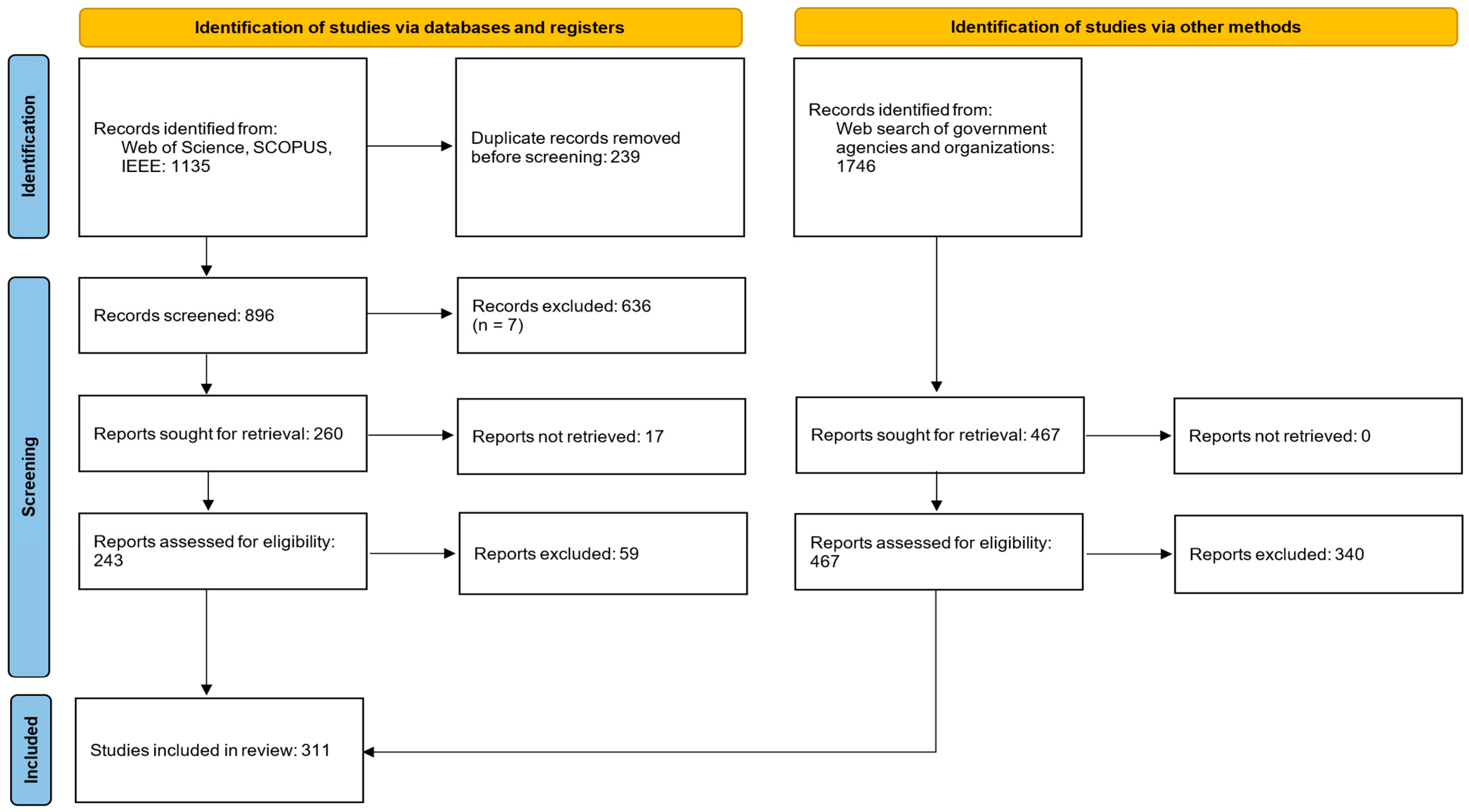Applsci 15 11660 g001