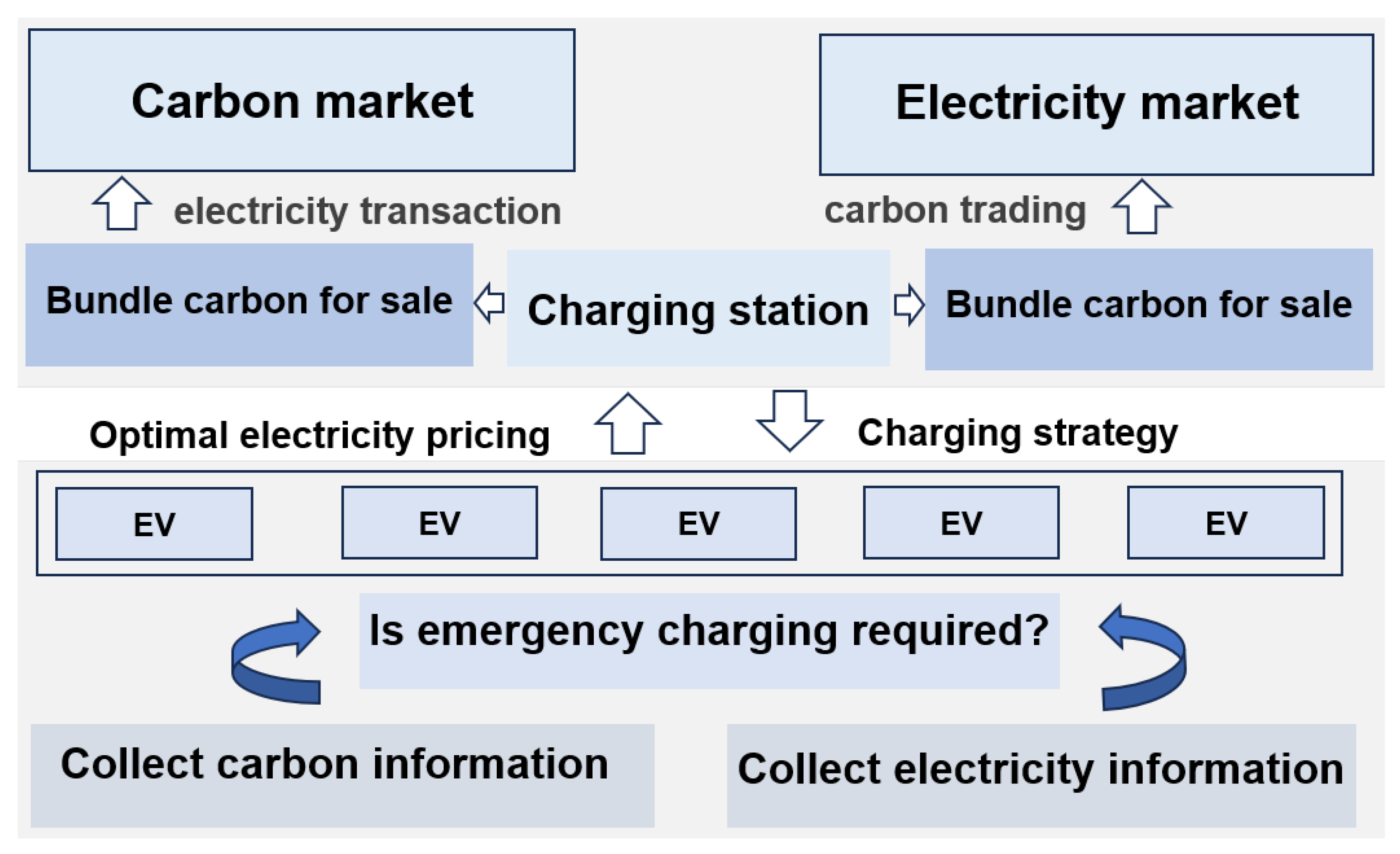 Applsci 15 11662 g001
