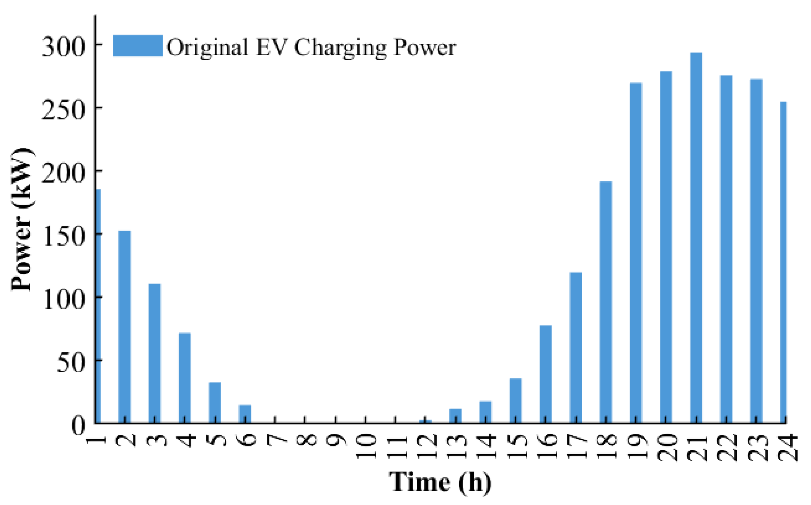 Applsci 15 11662 g012