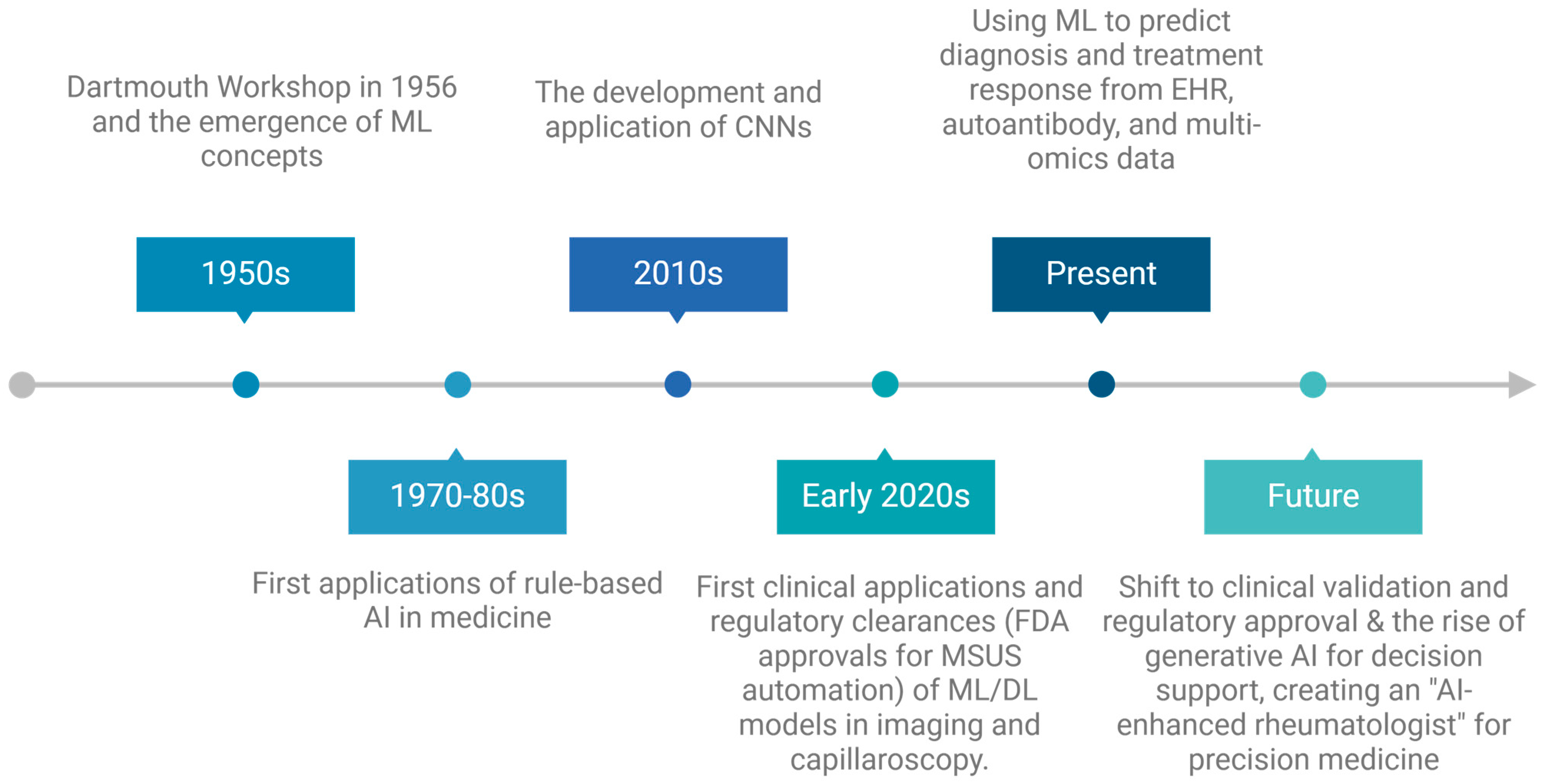 Applsci 15 11666 g001
