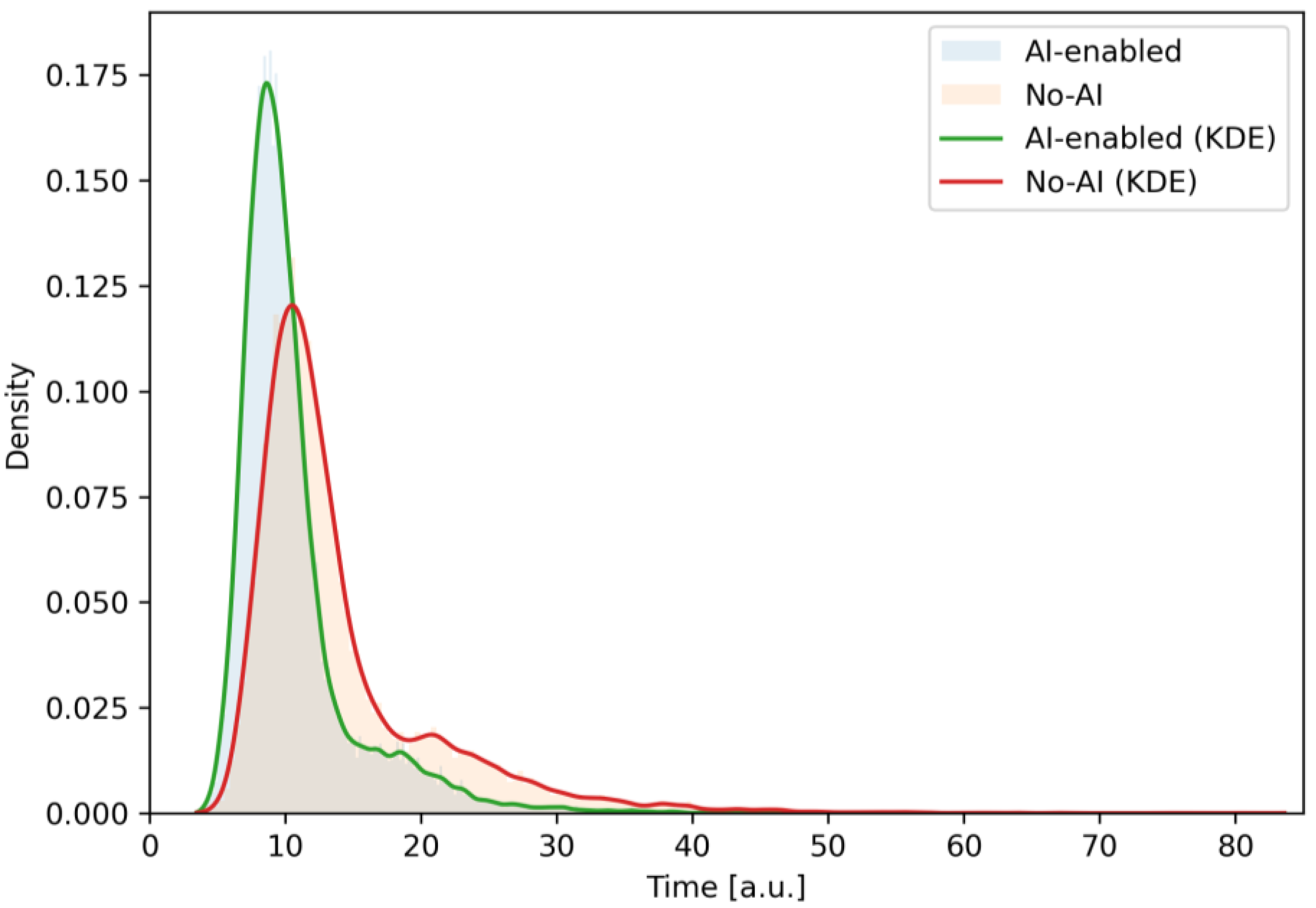 Applsci 15 11667 g004