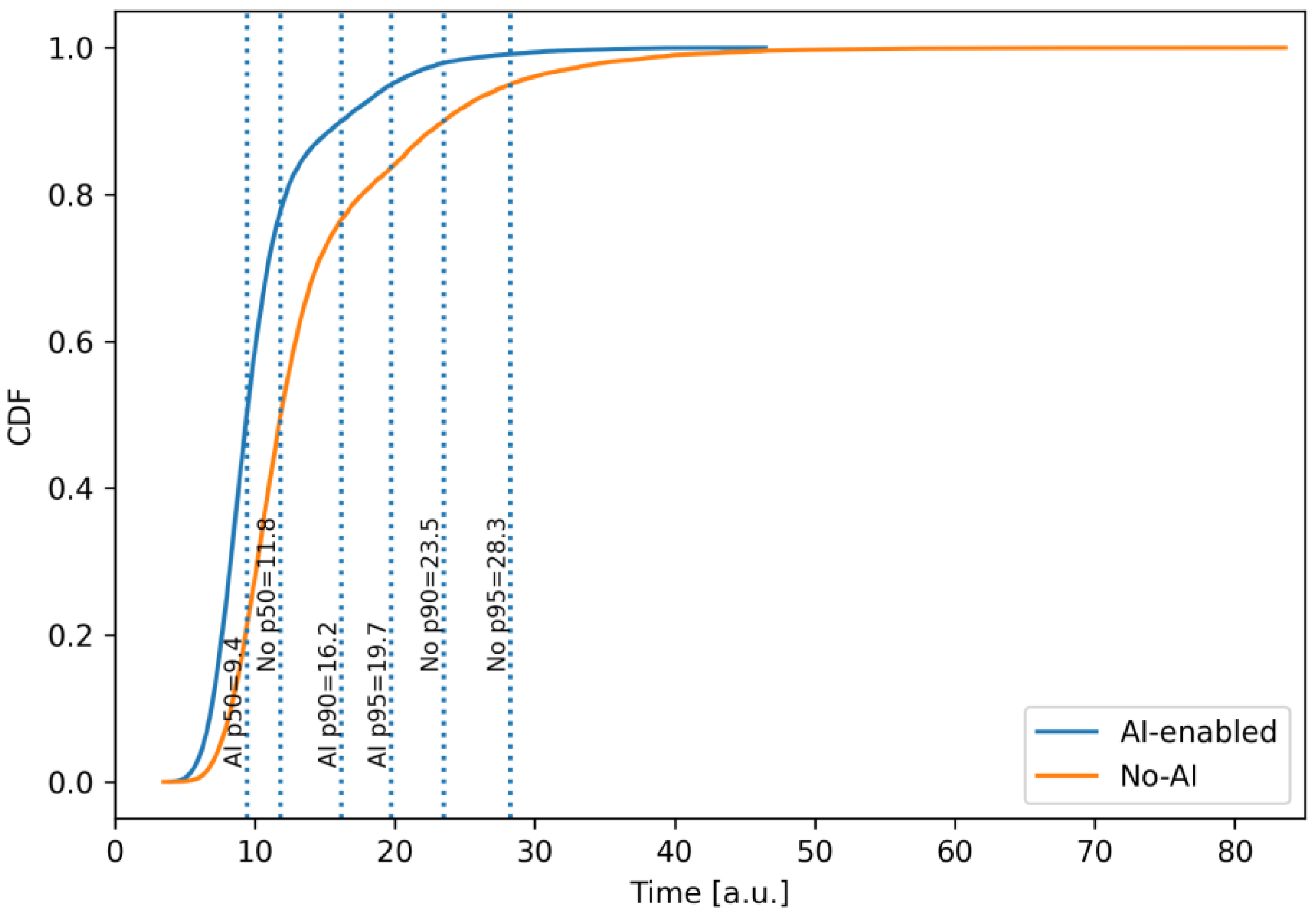 Applsci 15 11667 g005