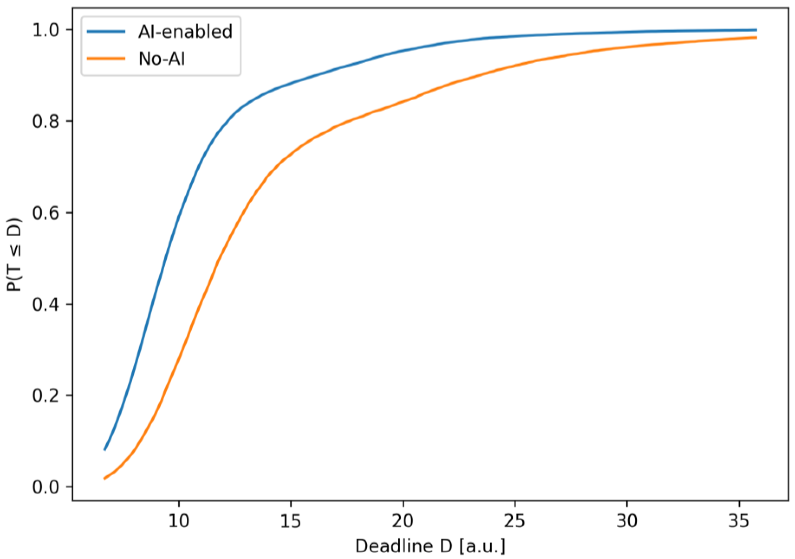 Applsci 15 11667 g008