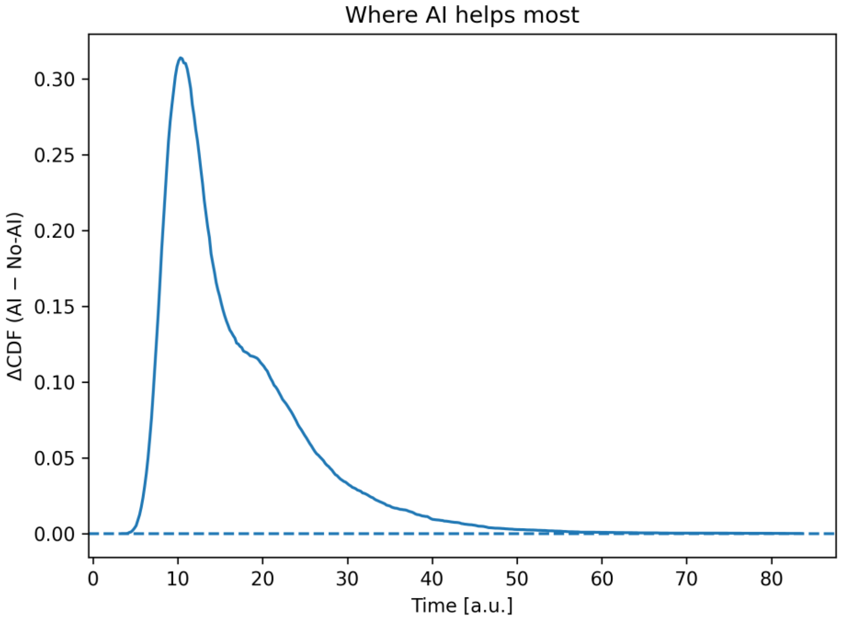 Applsci 15 11667 g009