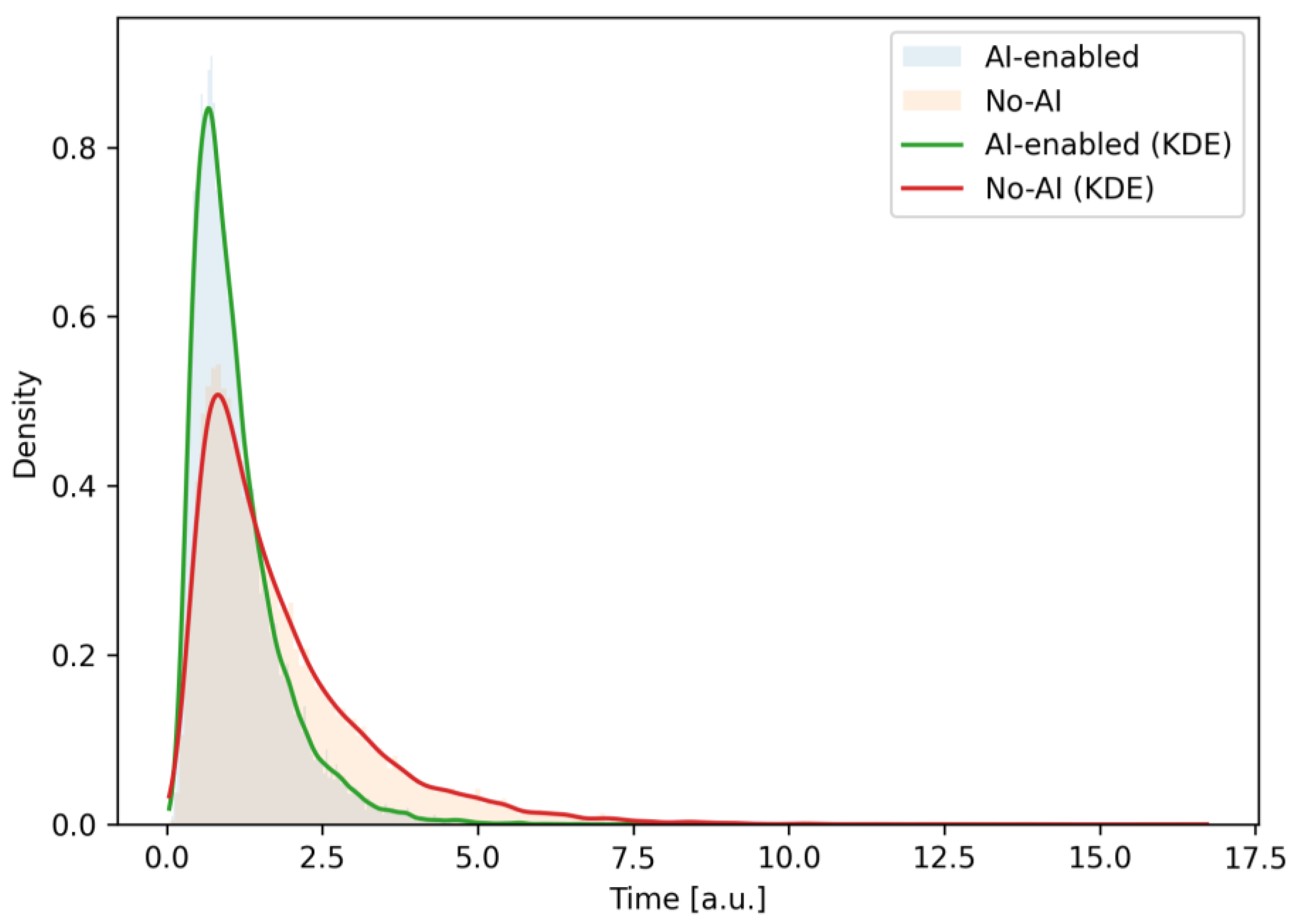 Applsci 15 11667 g012
