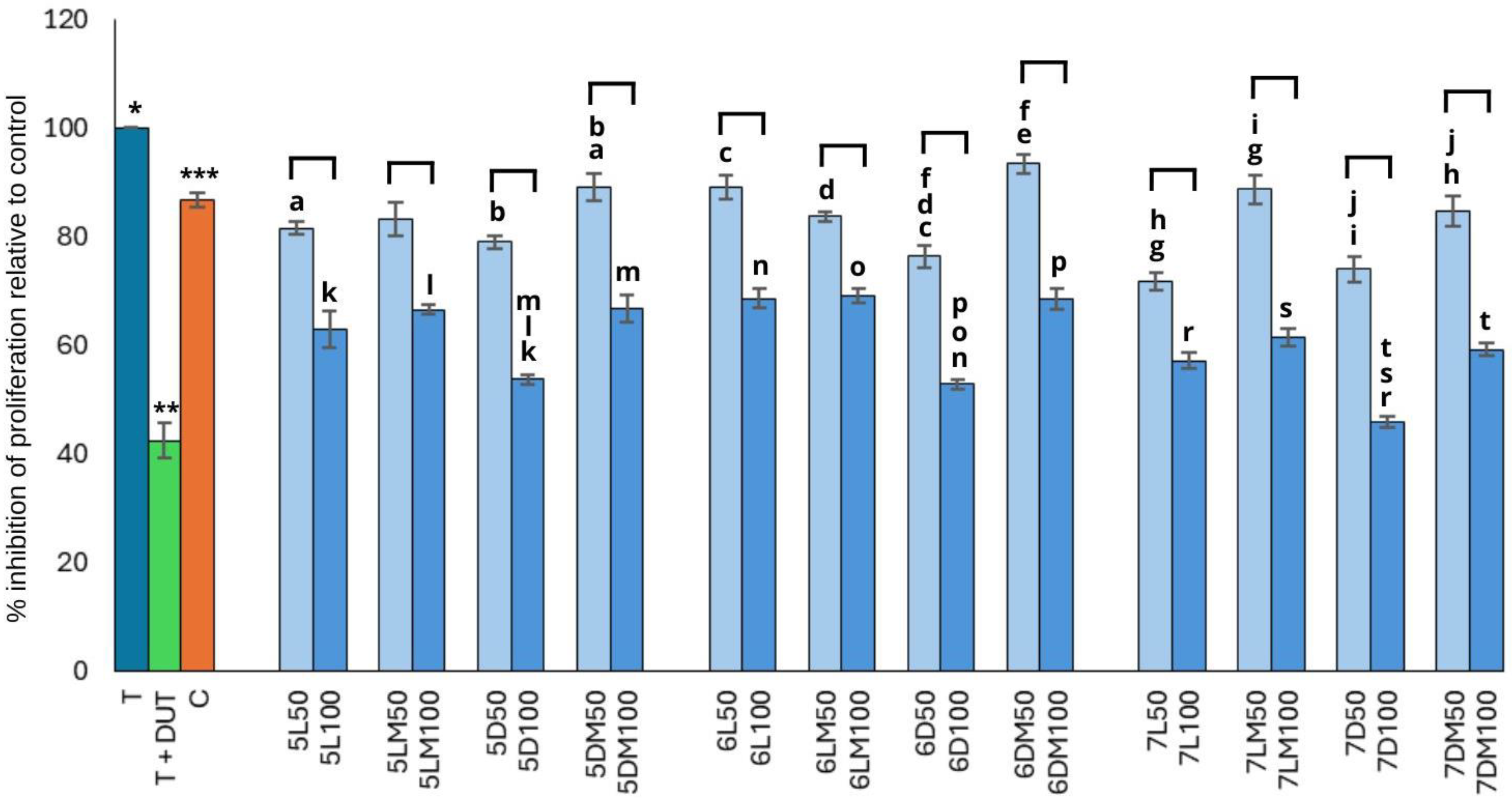 Applsci 15 11668 g001