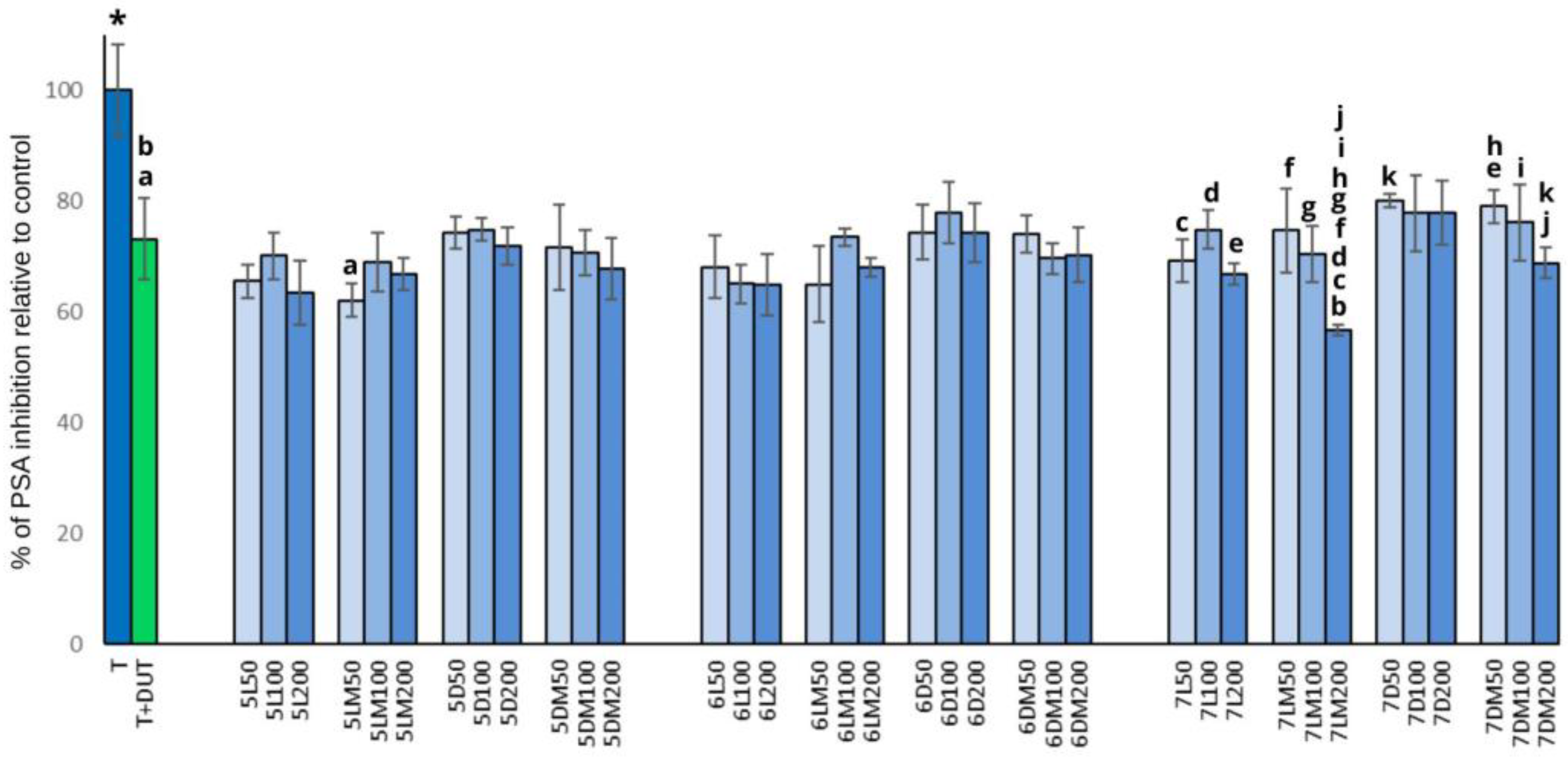 Applsci 15 11668 g002