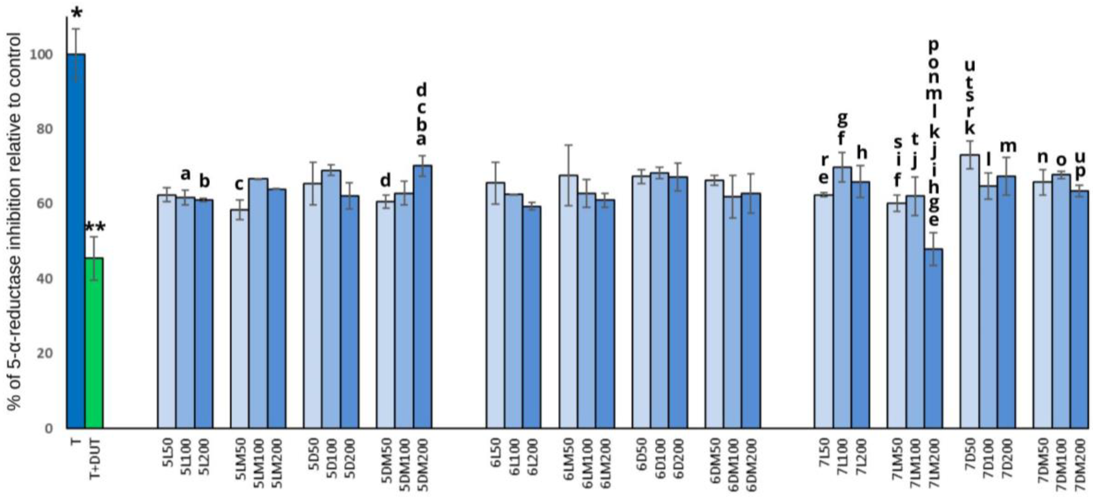 Applsci 15 11668 g003