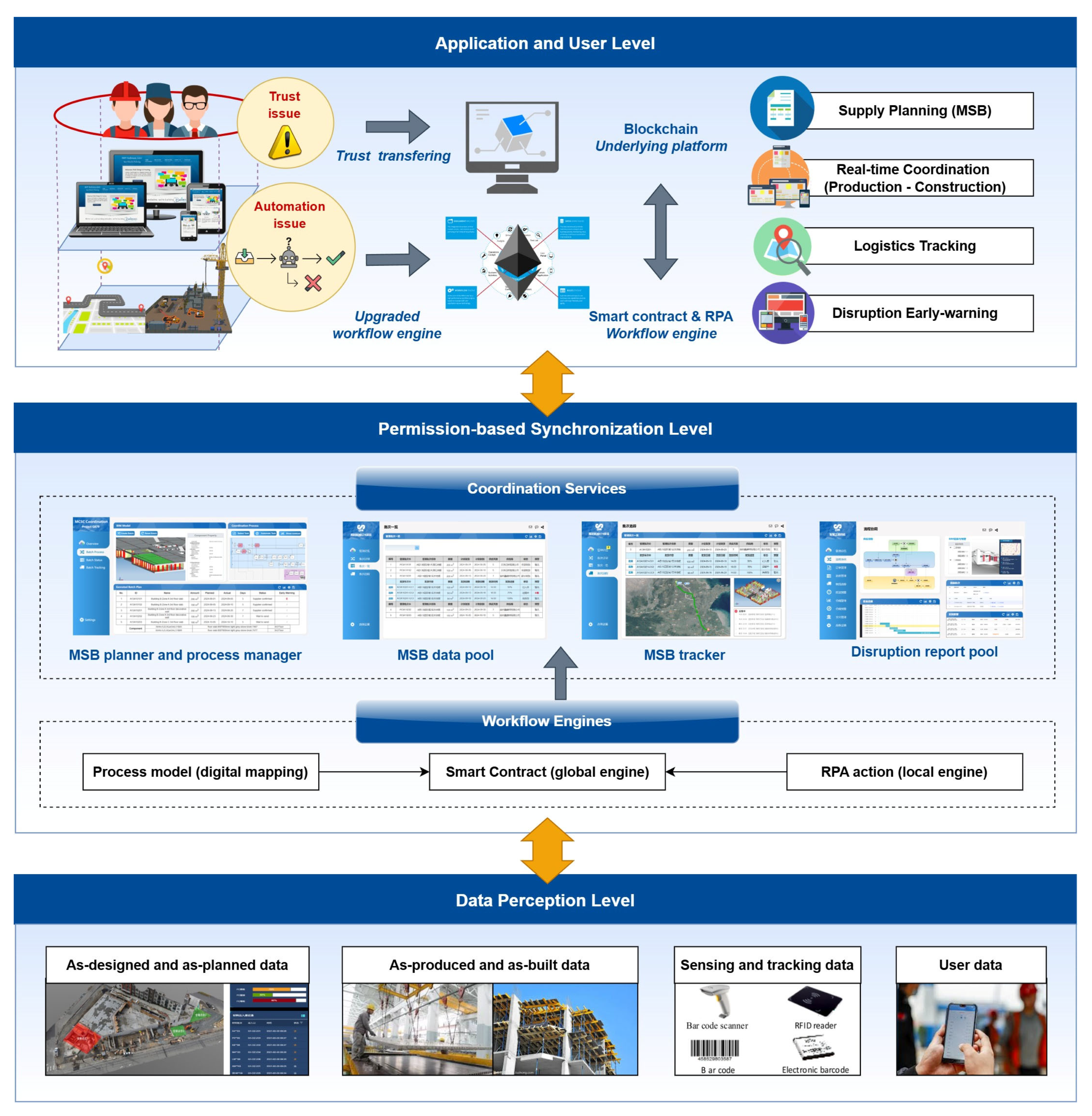 Applsci 15 11670 g003
