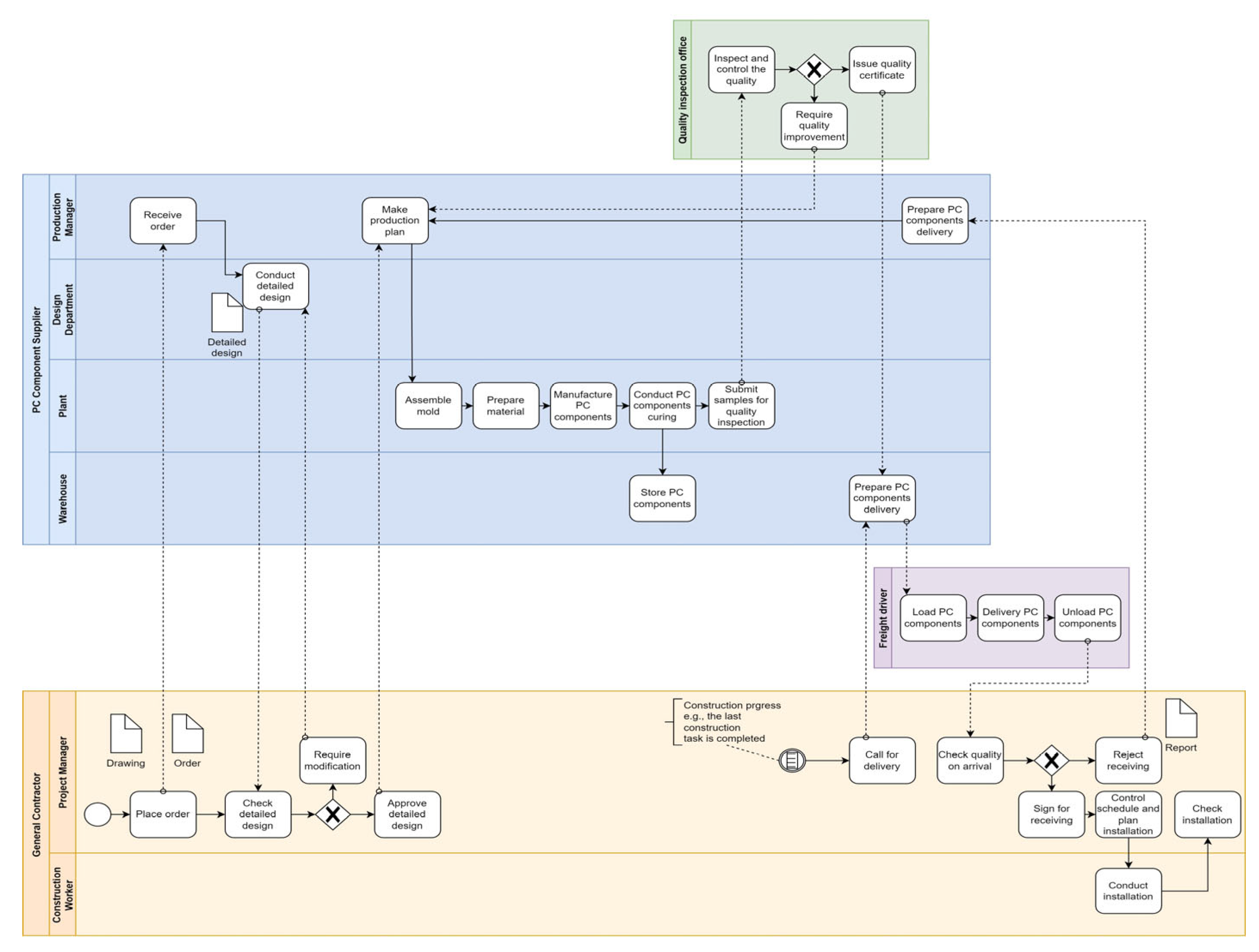 Applsci 15 11670 g004