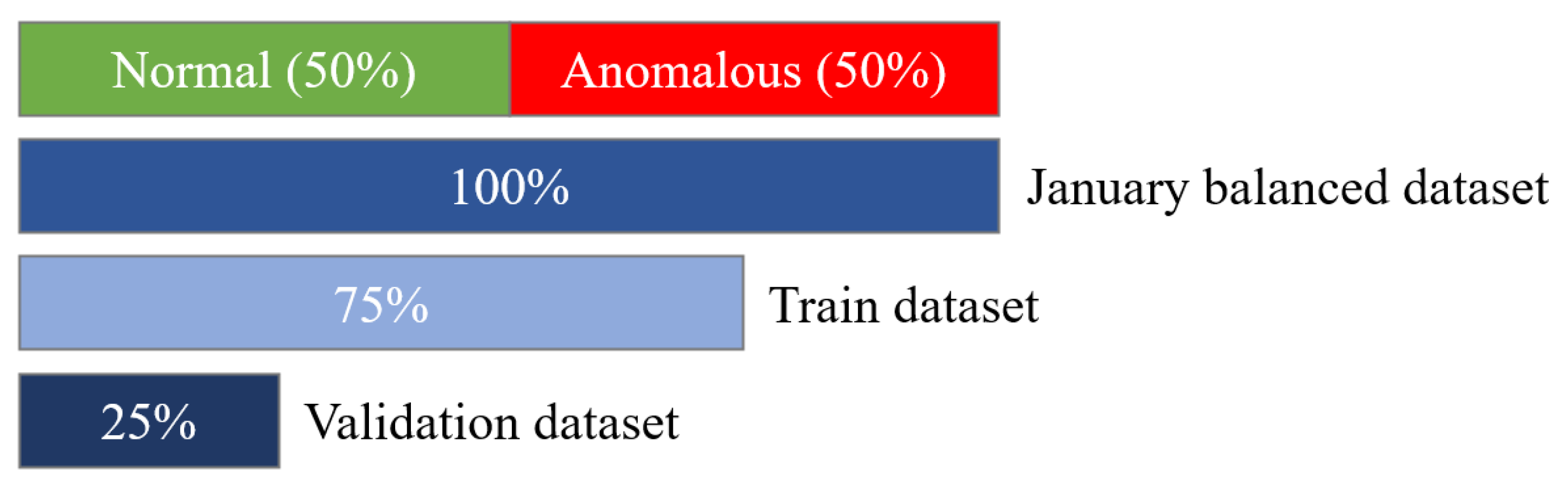 Applsci 15 11674 g005
