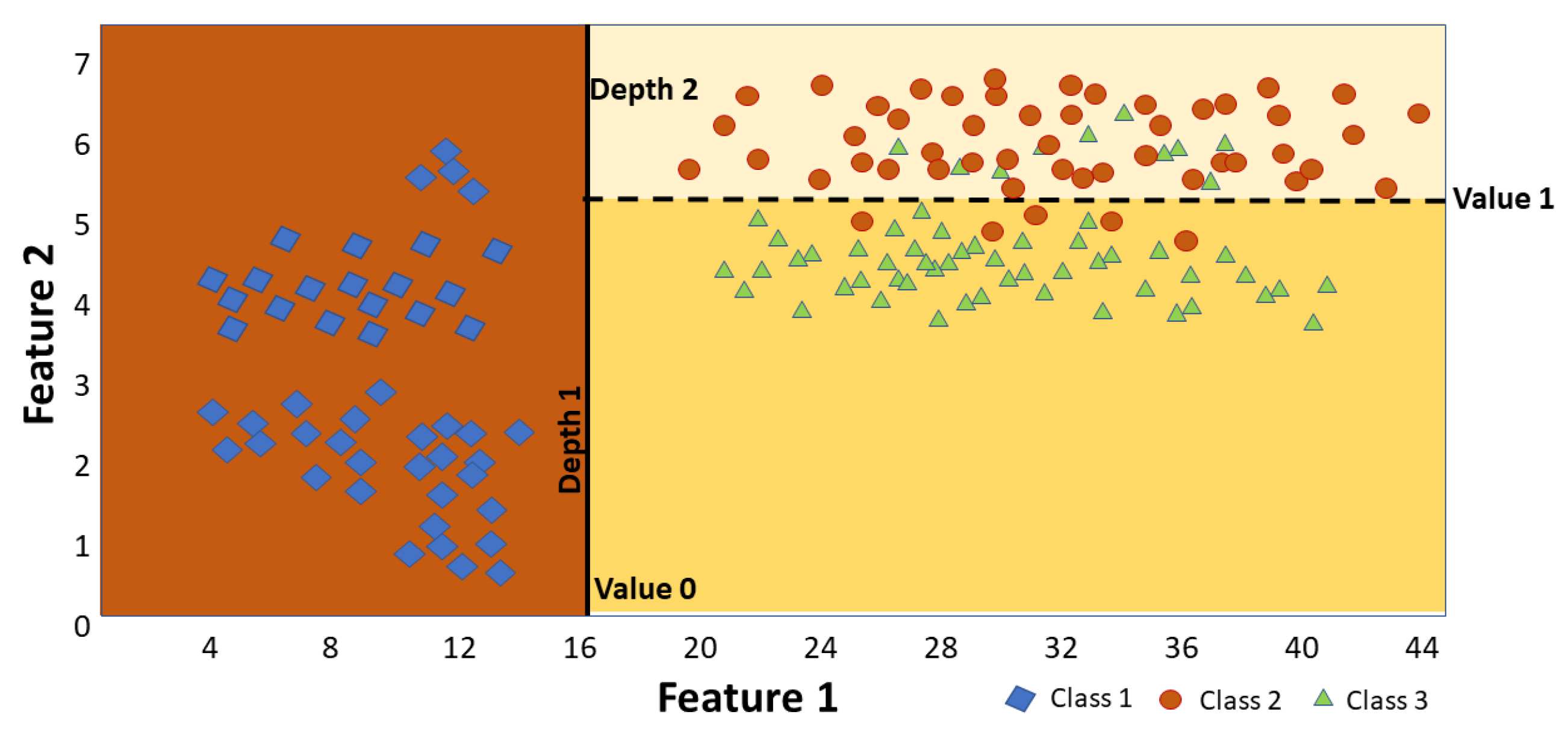 Applsci 15 11674 g007
