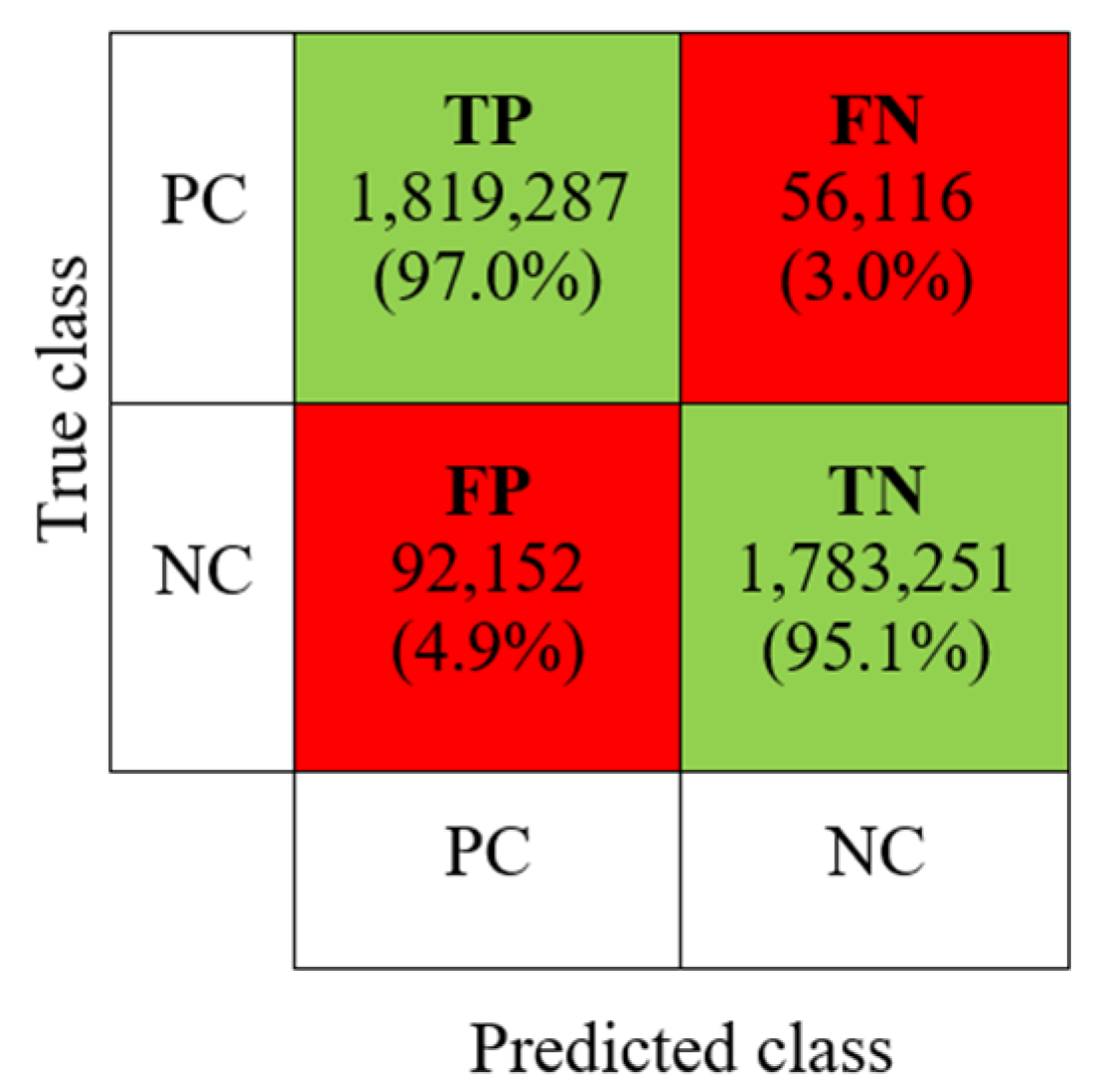 Applsci 15 11674 g012