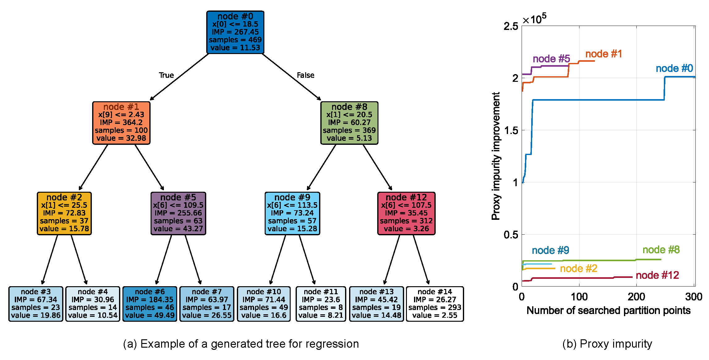 Applsci 15 11676 g002 Applsci 15 11676 g002
