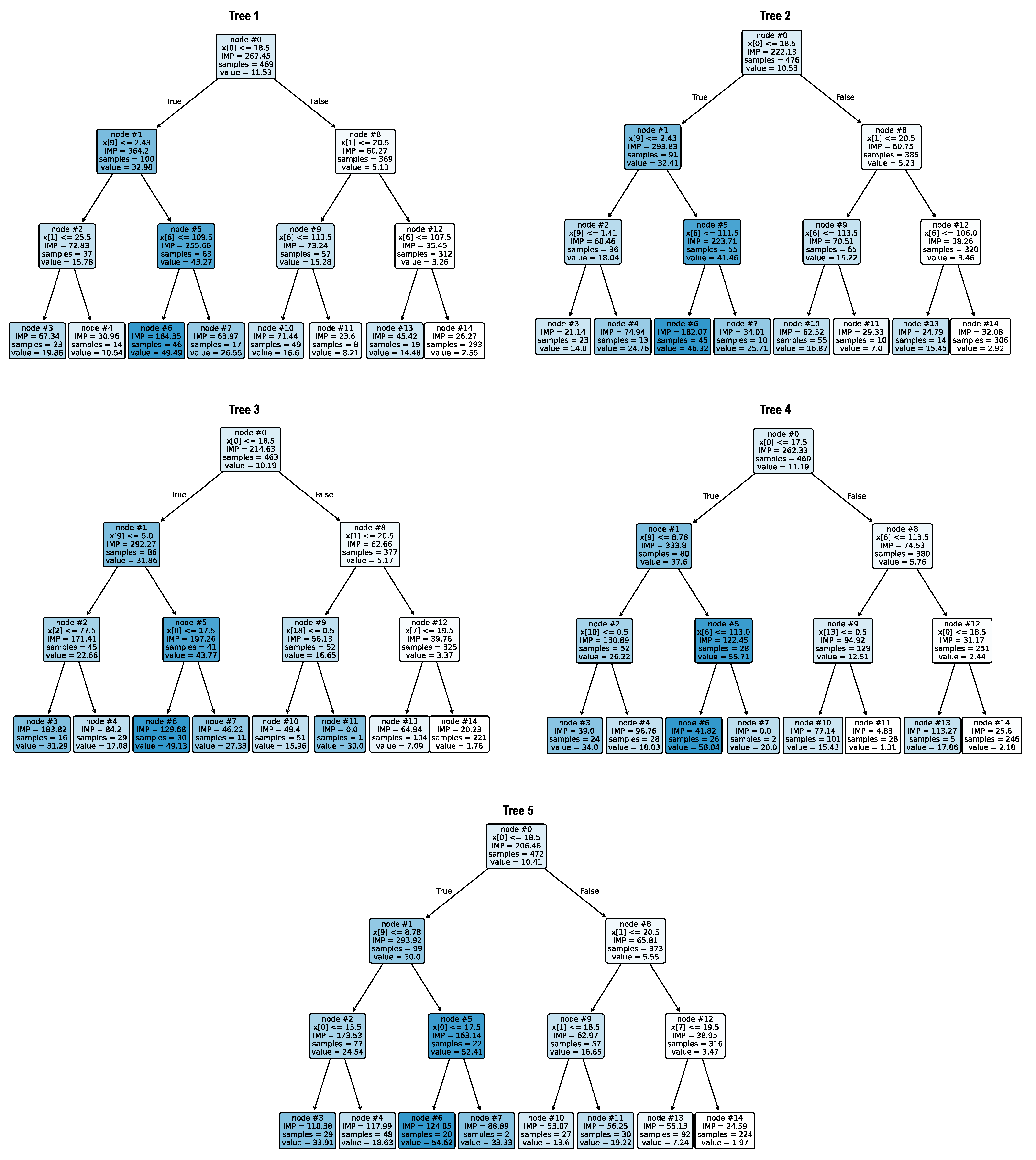 Applsci 15 11676 g003 Applsci 15 11676 g003