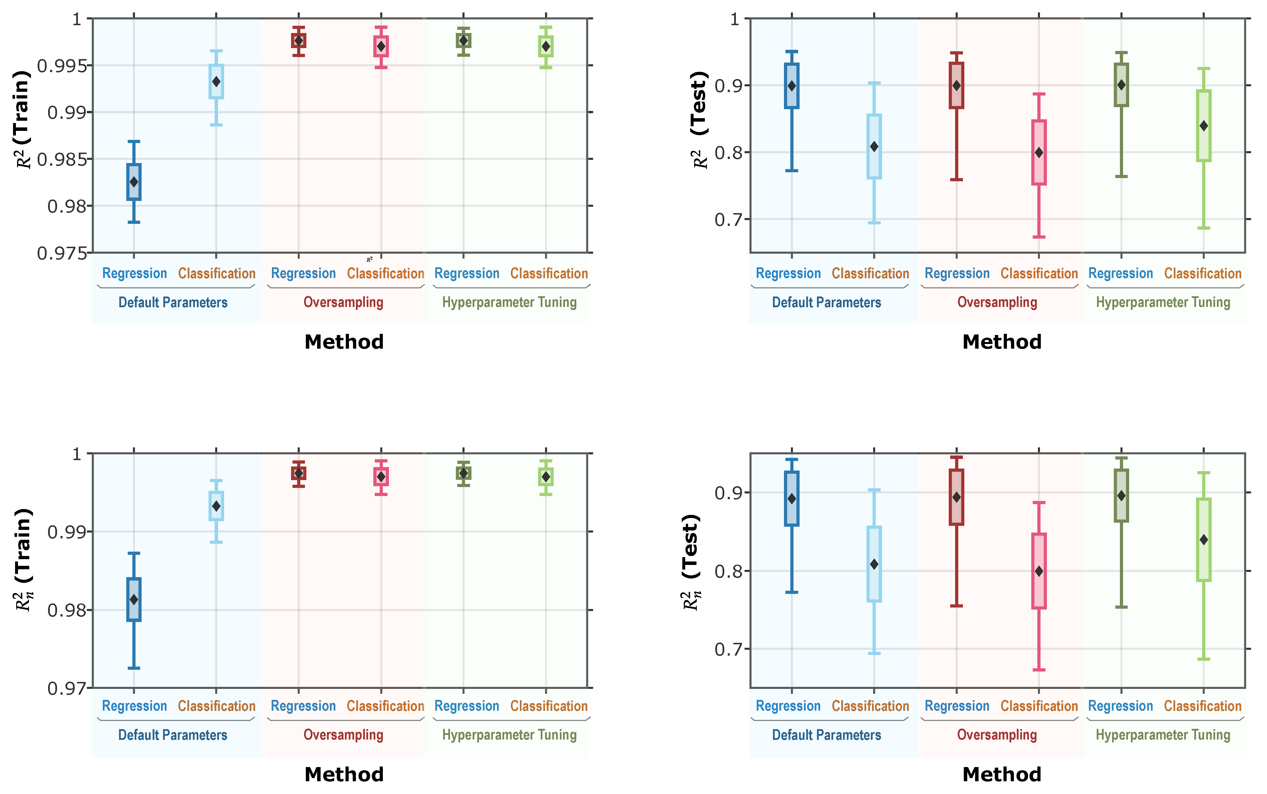 Applsci 15 11676 g006 Applsci 15 11676 g006