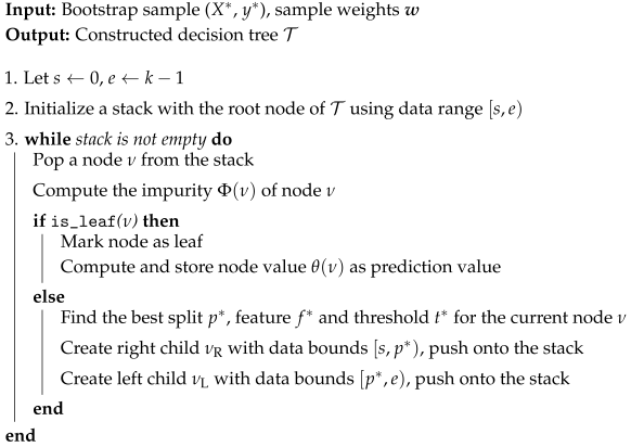 Applsci 15 11676 i001 Applsci 15 11676 i001