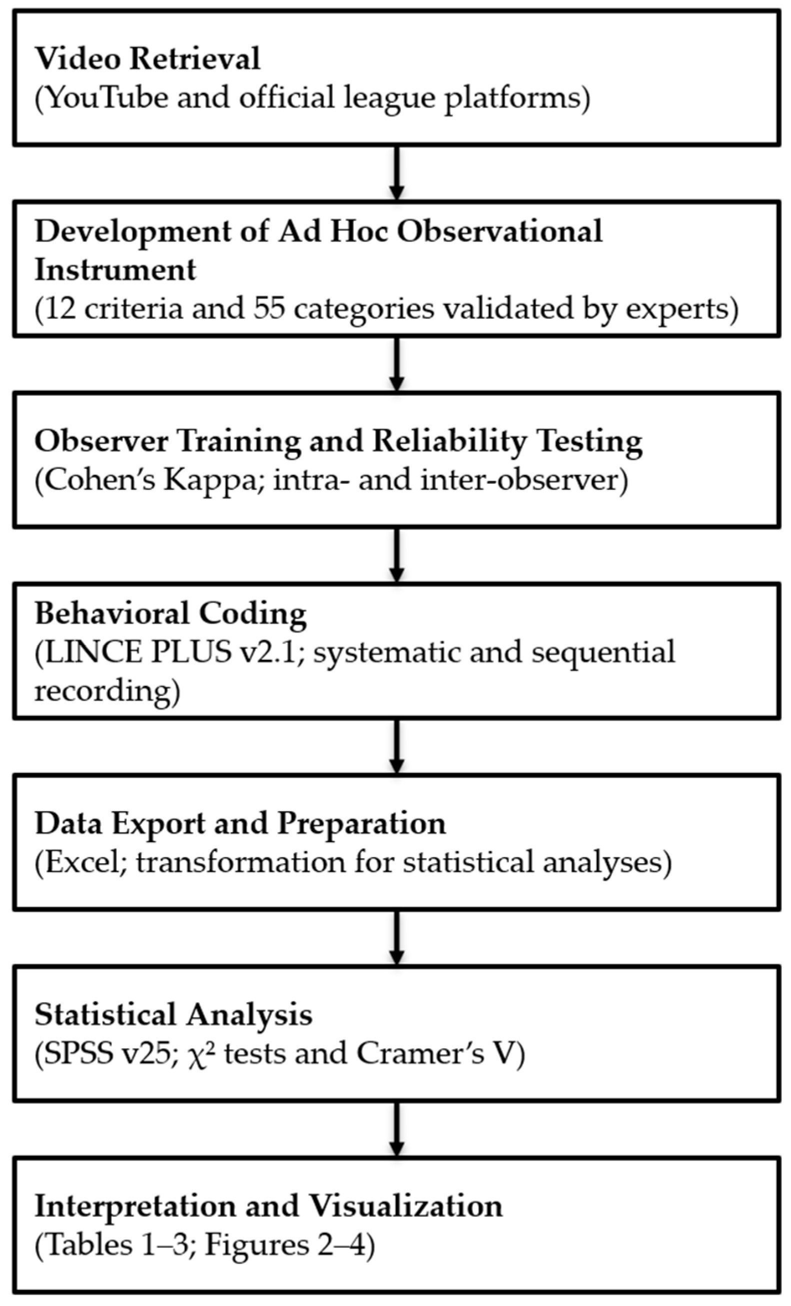 Applsci 15 11678 g001 Applsci 15 11678 g001