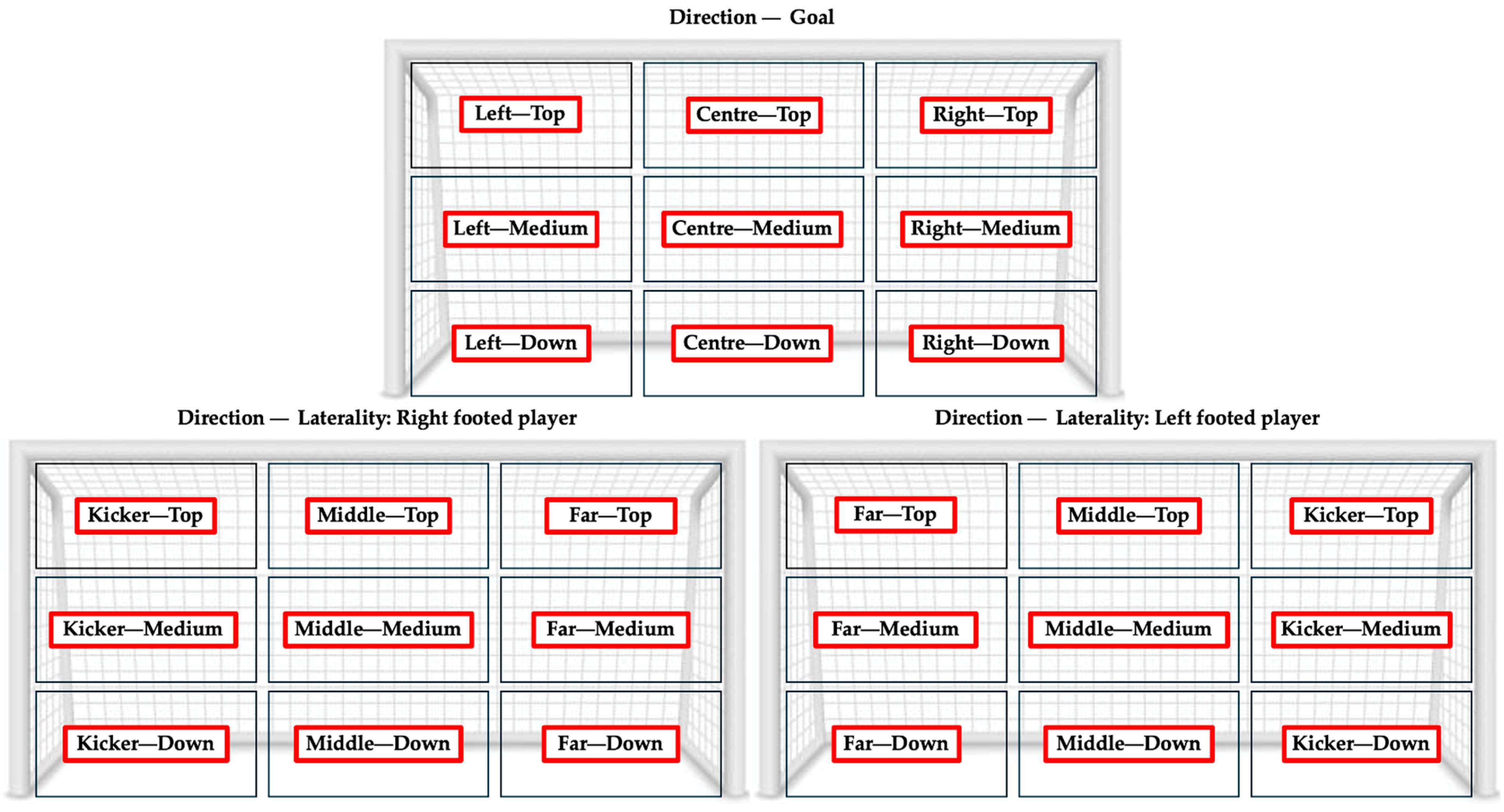 Applsci 15 11678 g002 Applsci 15 11678 g002