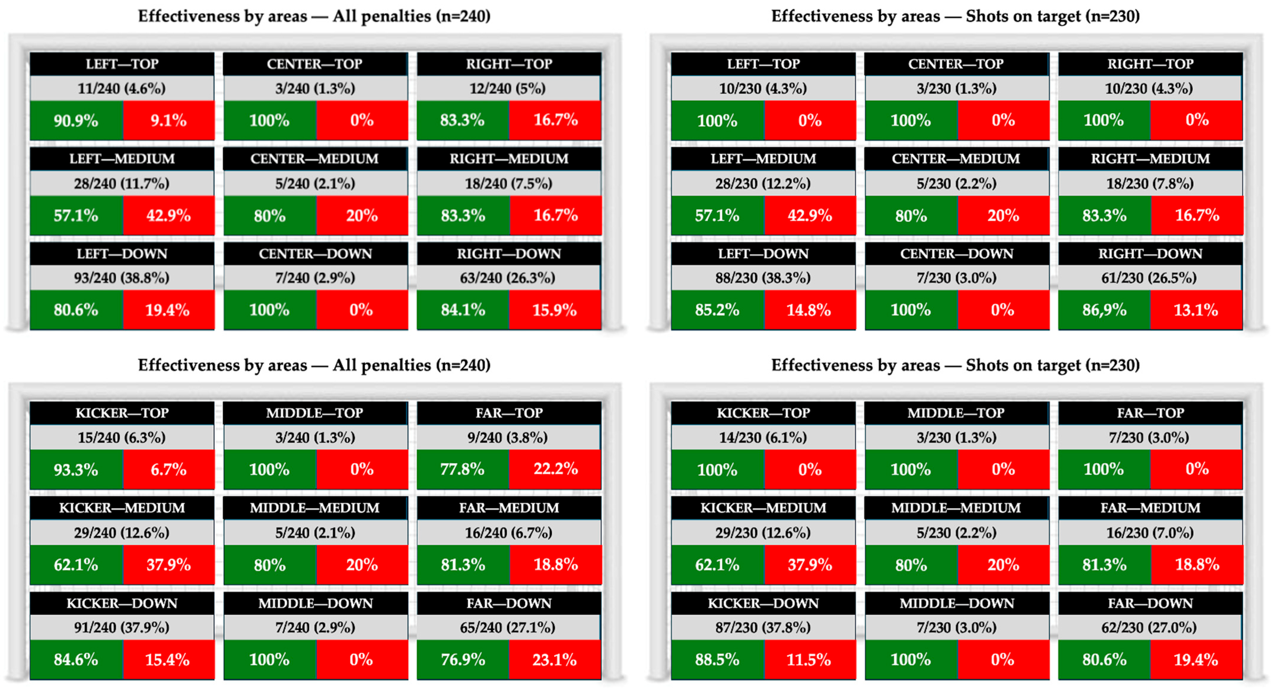 Applsci 15 11678 g003 Applsci 15 11678 g003
