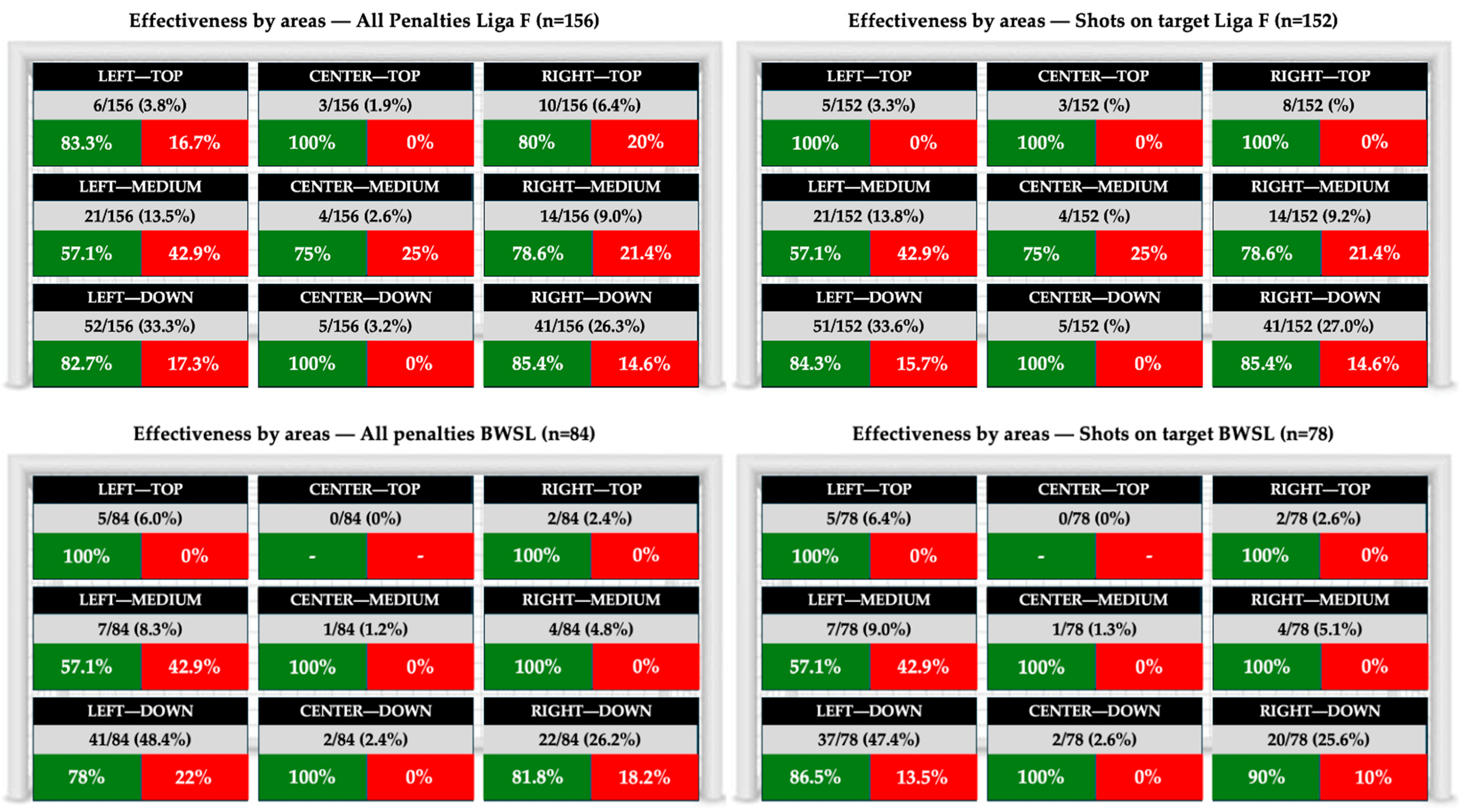 Applsci 15 11678 g004 Applsci 15 11678 g004