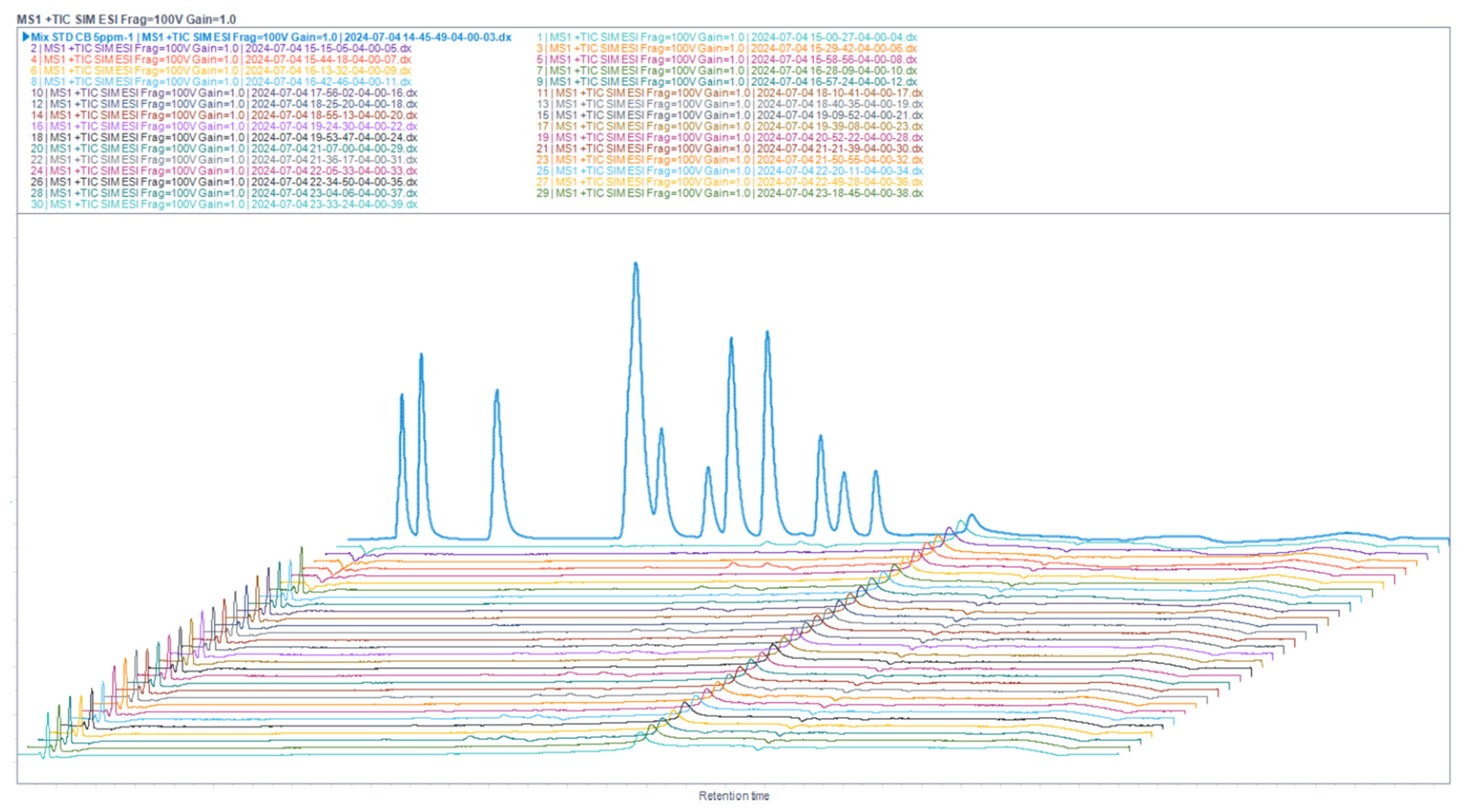 Applsci 15 11679 g005