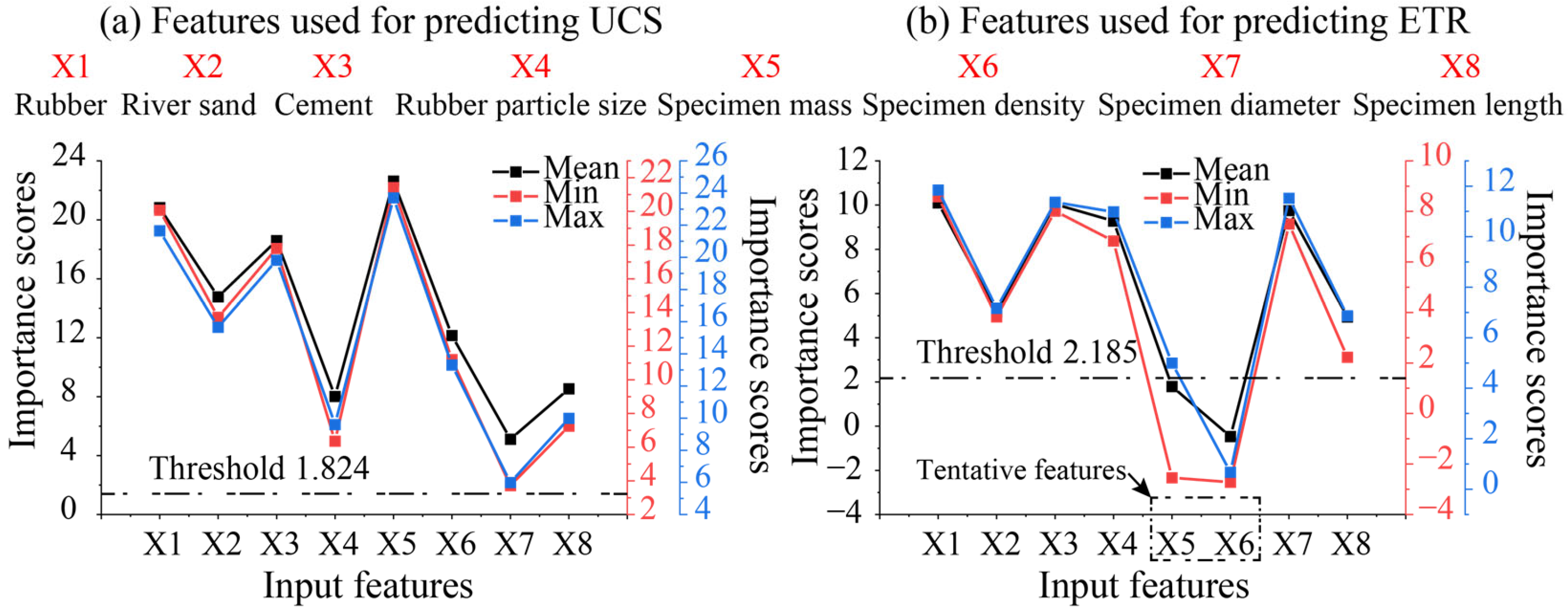 Applsci 15 11680 g002 Applsci 15 11680 g002