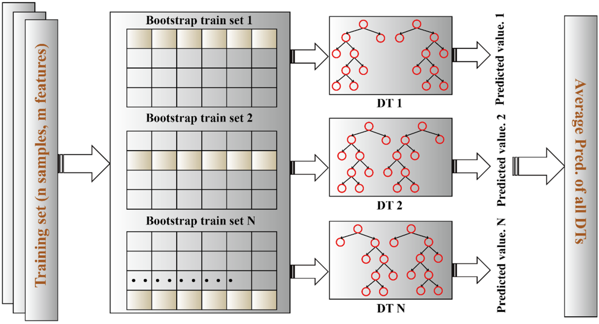 Applsci 15 11680 g004 Applsci 15 11680 g004