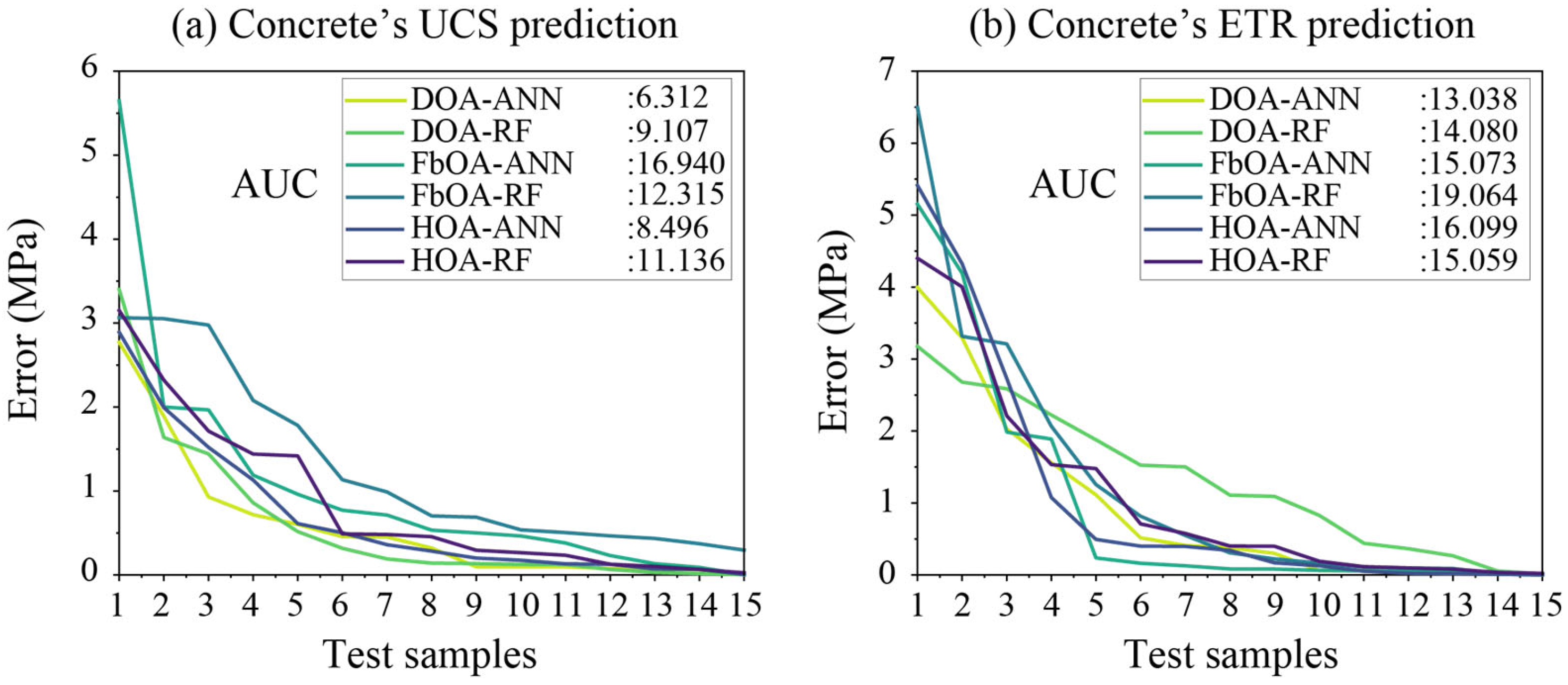 Applsci 15 11680 g010 Applsci 15 11680 g010