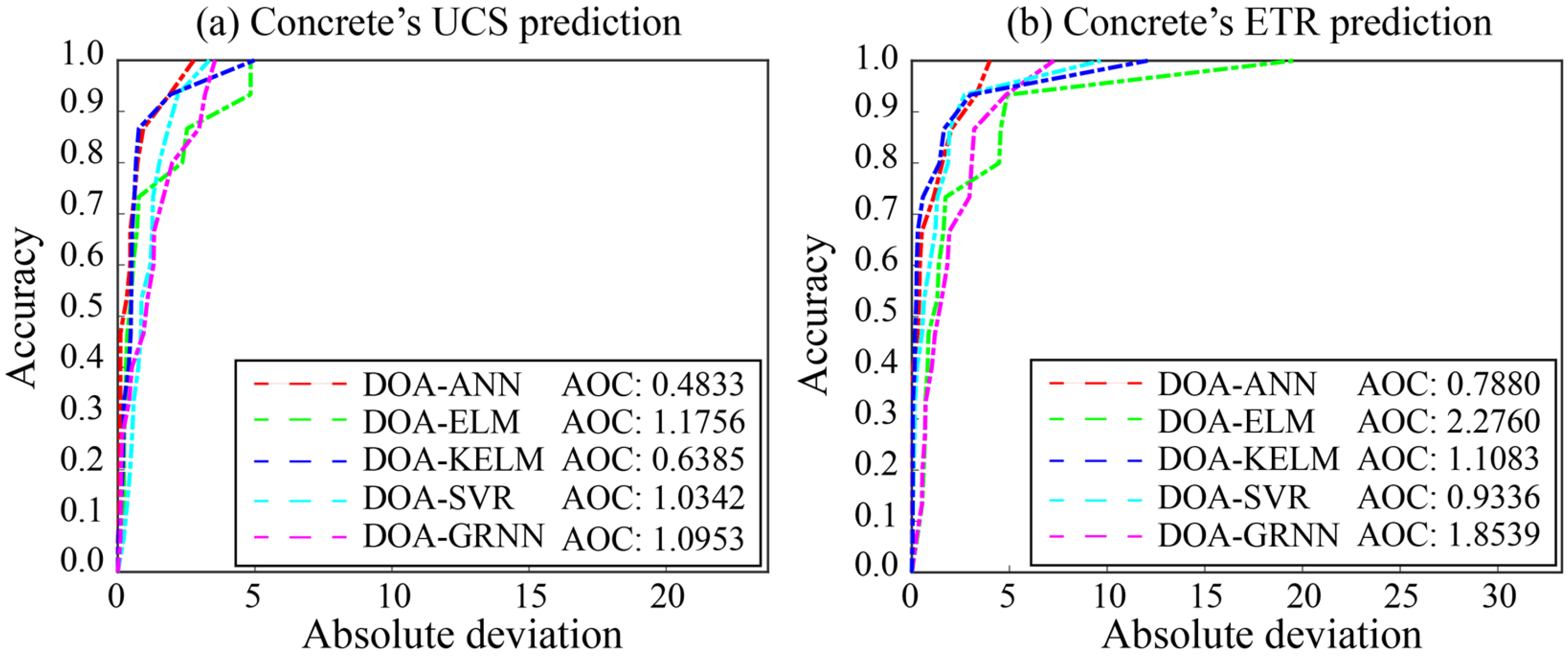 Applsci 15 11680 g011 Applsci 15 11680 g011