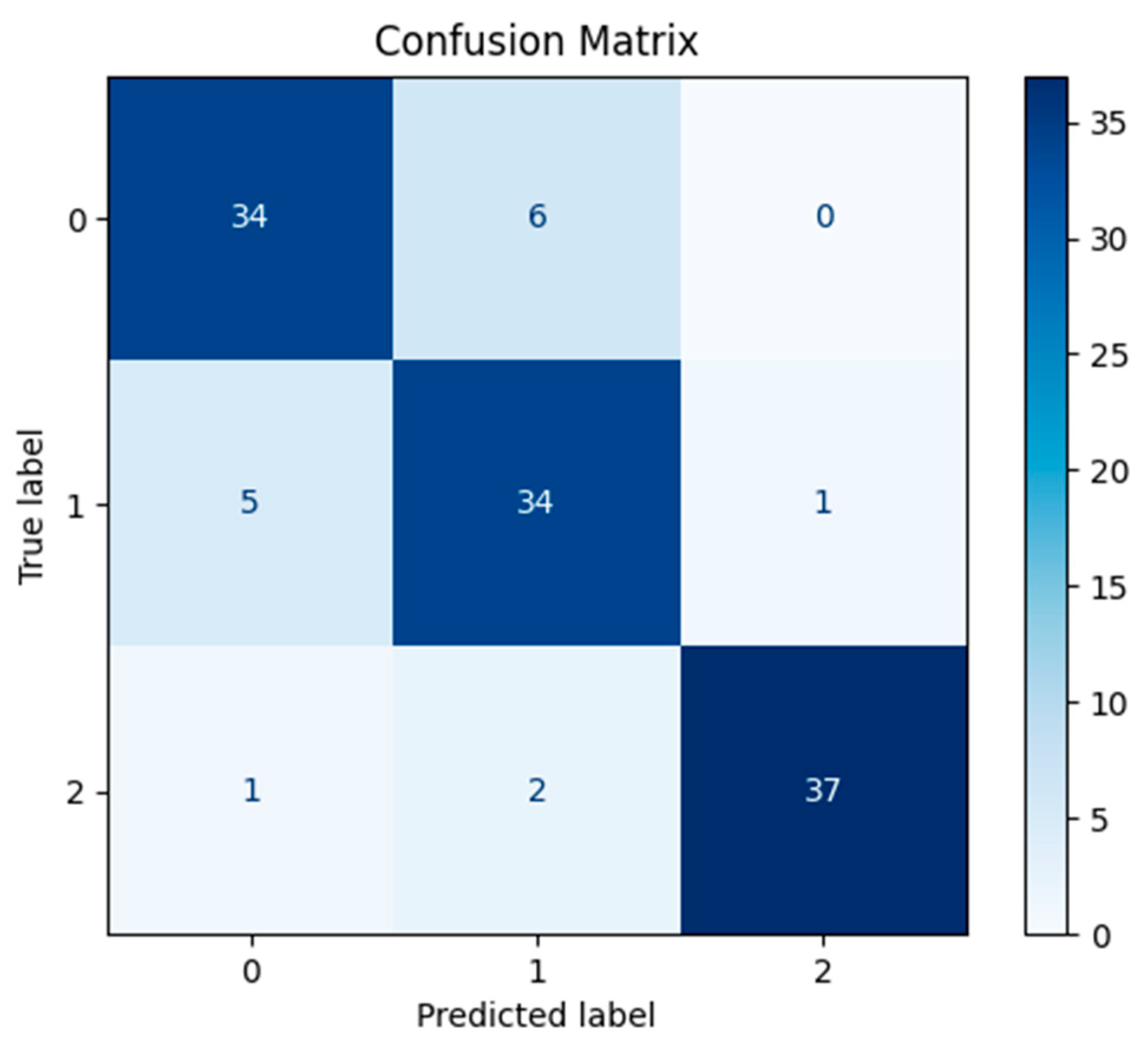 Applsci 15 11681 g006