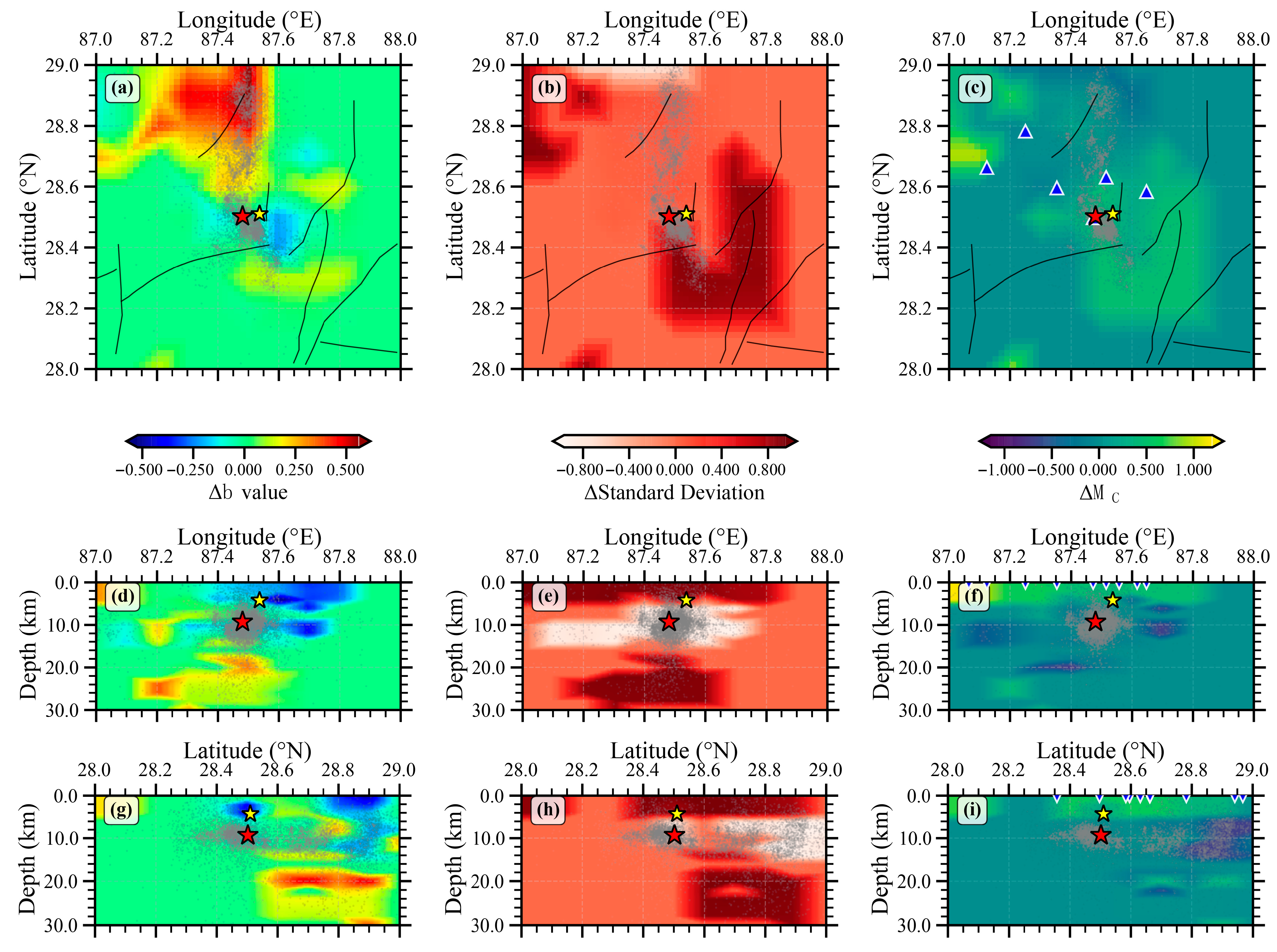 Applsci 15 11685 g005