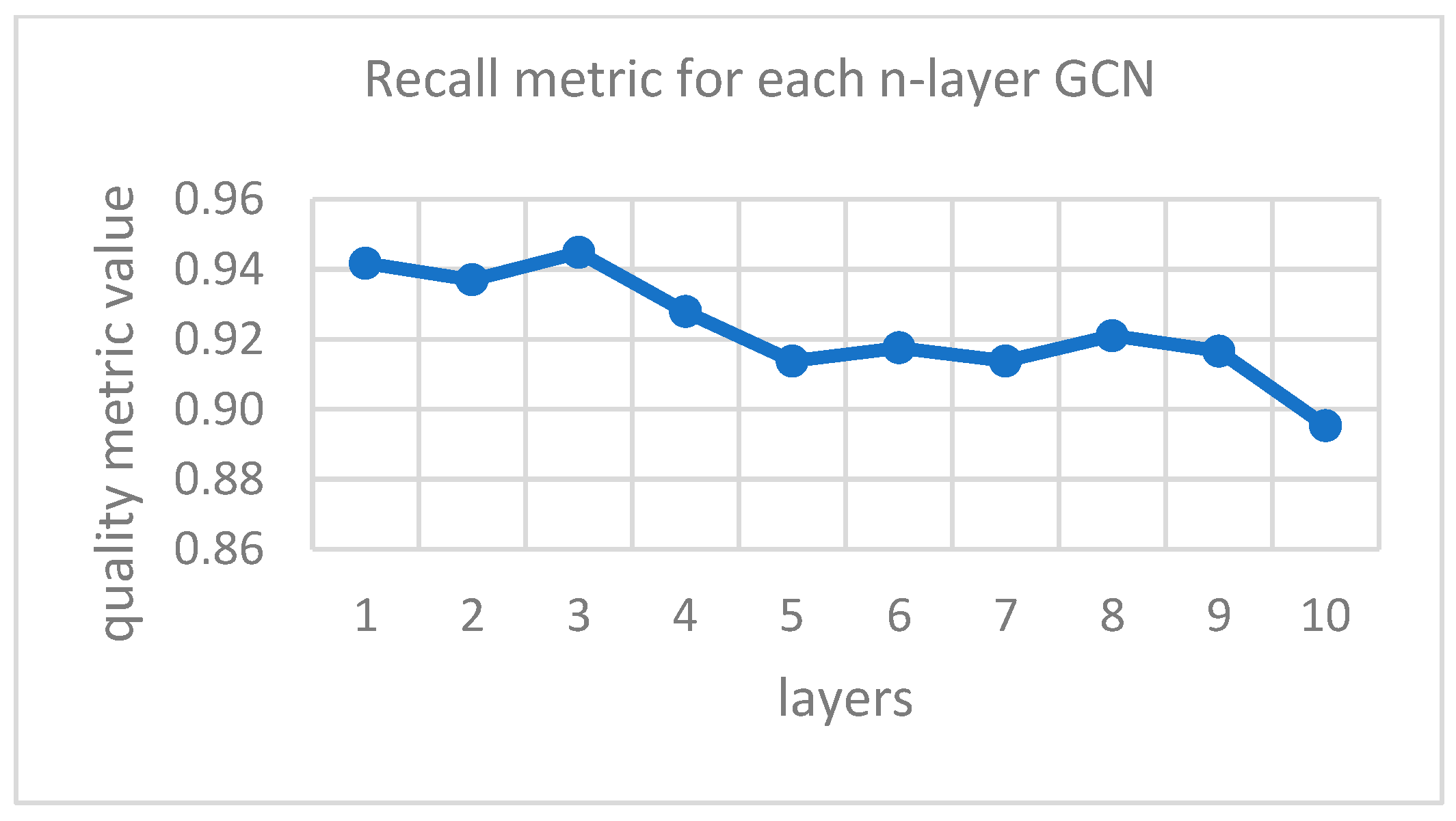 Applsci 15 11686 g004