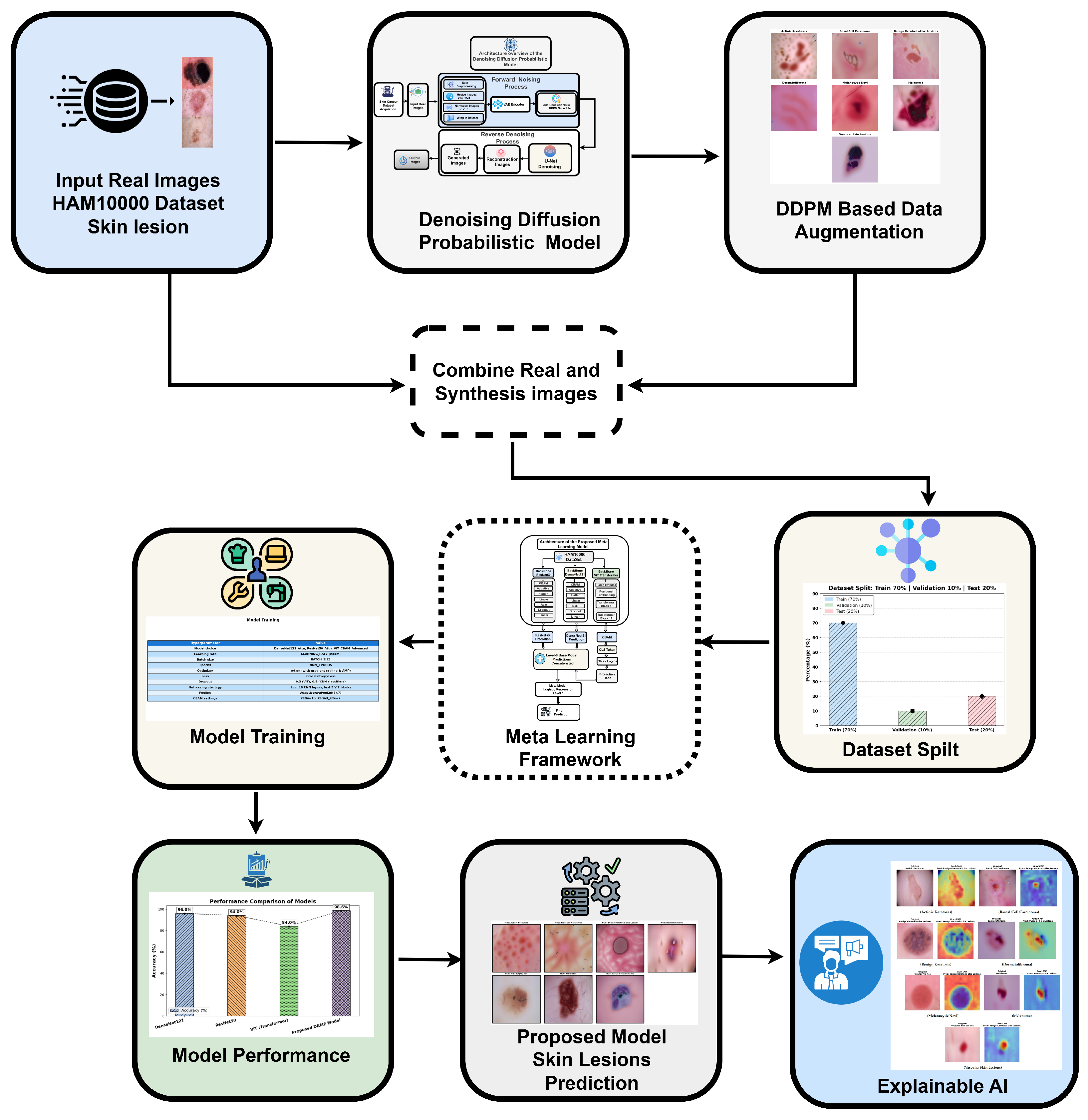 Applsci 15 11689 g002