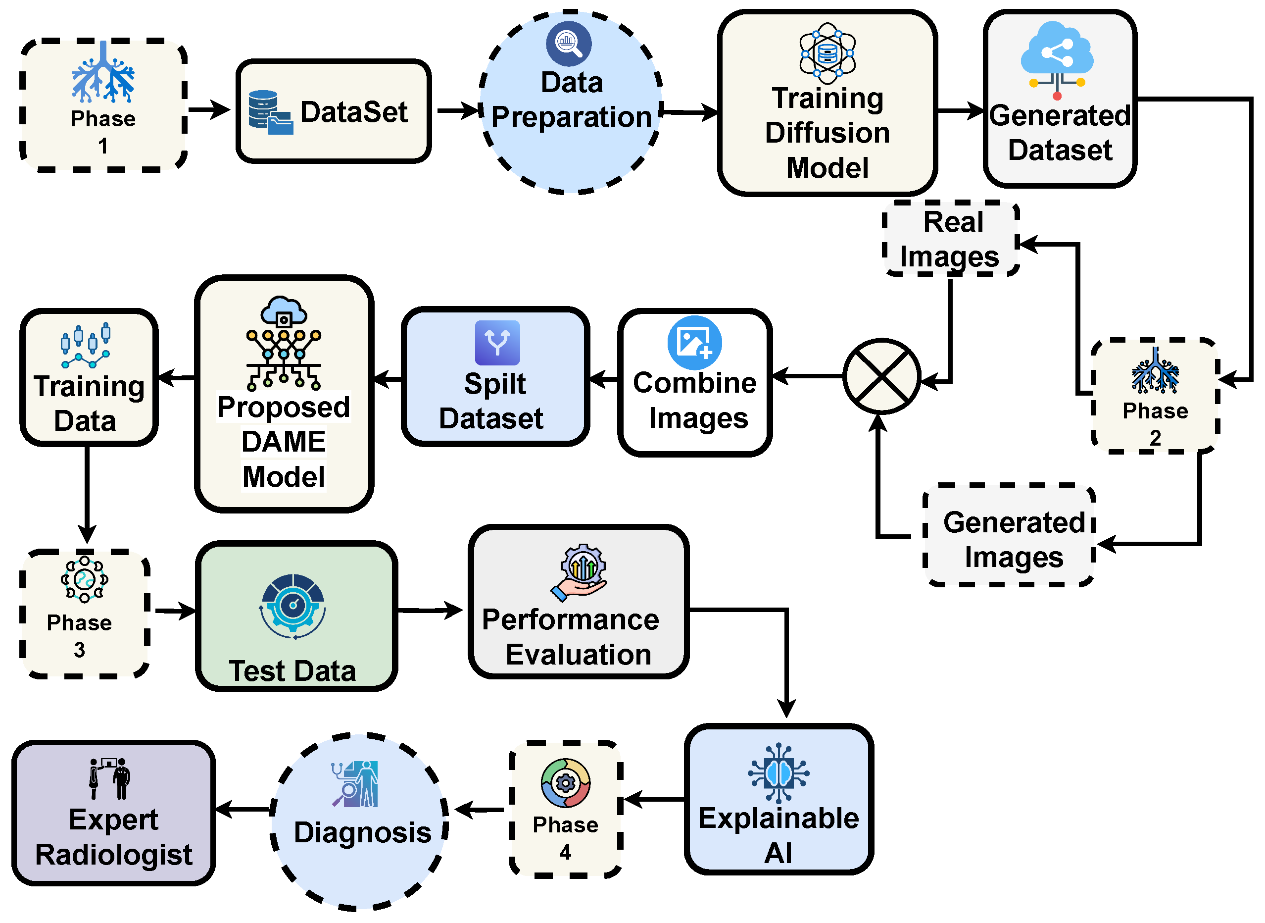 Applsci 15 11689 g003