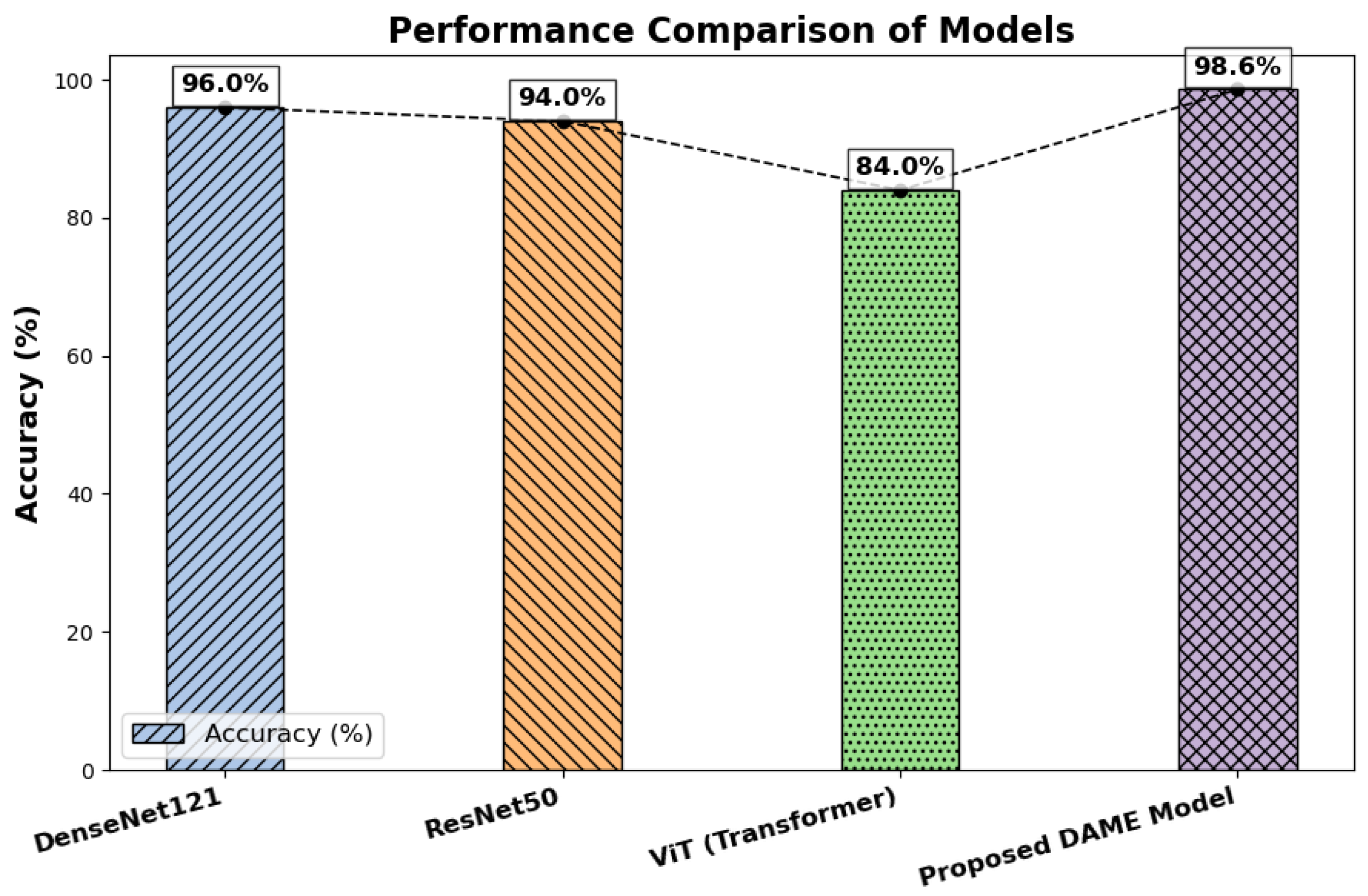 Applsci 15 11689 g006