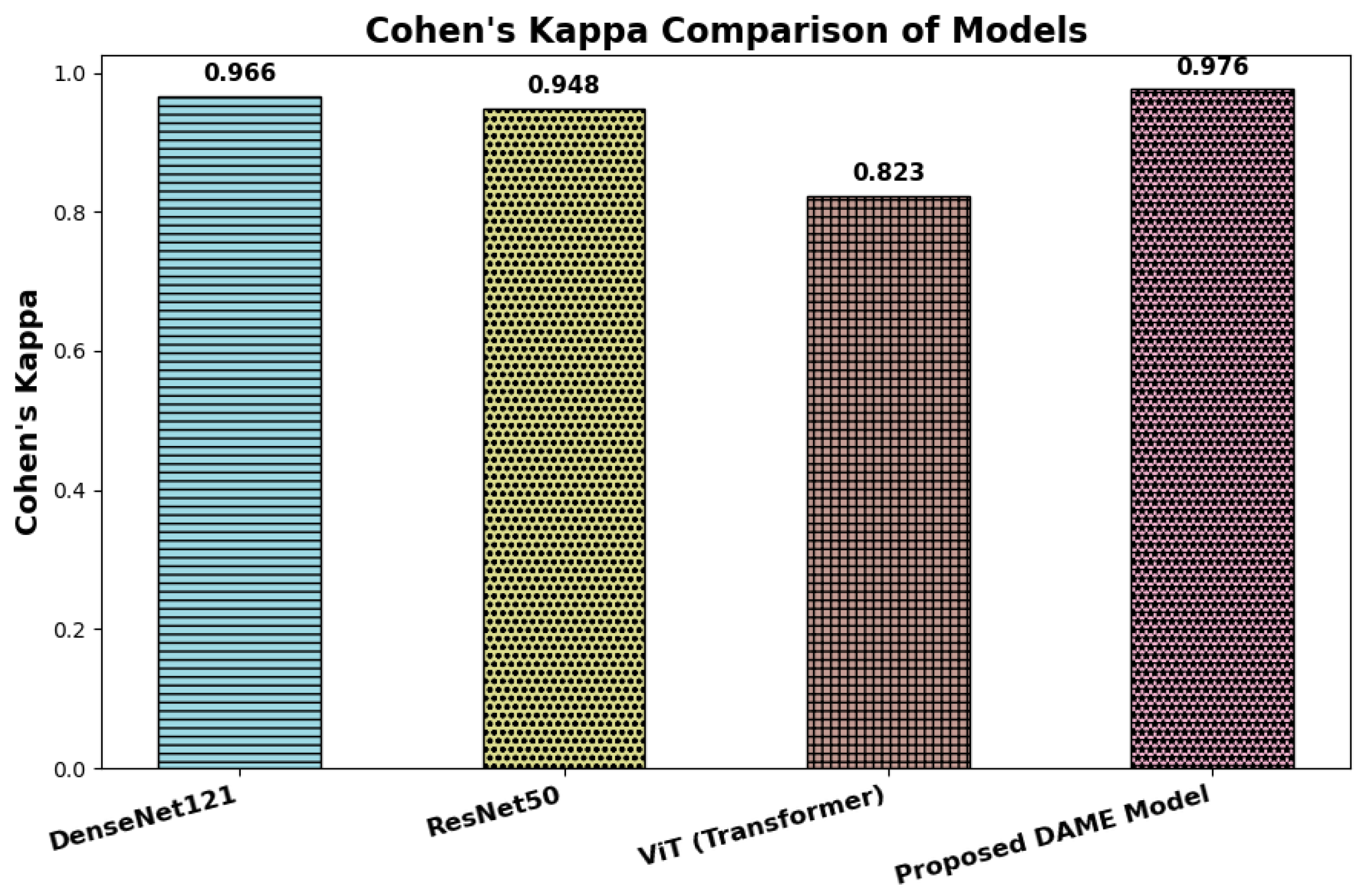 Applsci 15 11689 g008