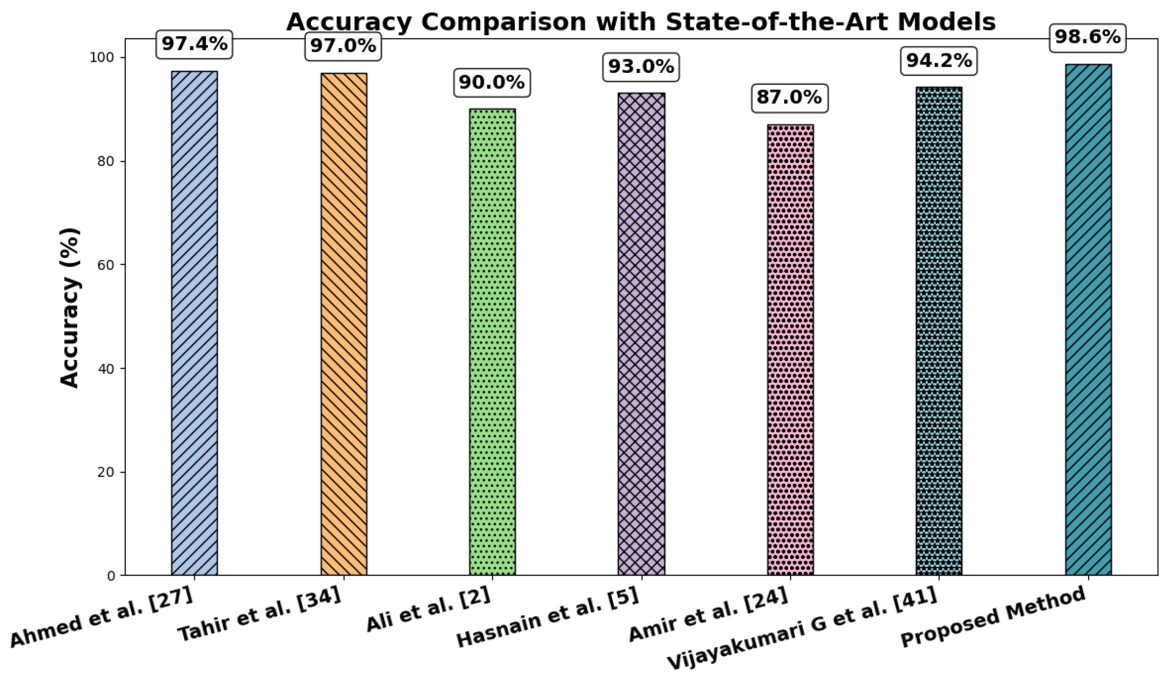 Applsci 15 11689 g015