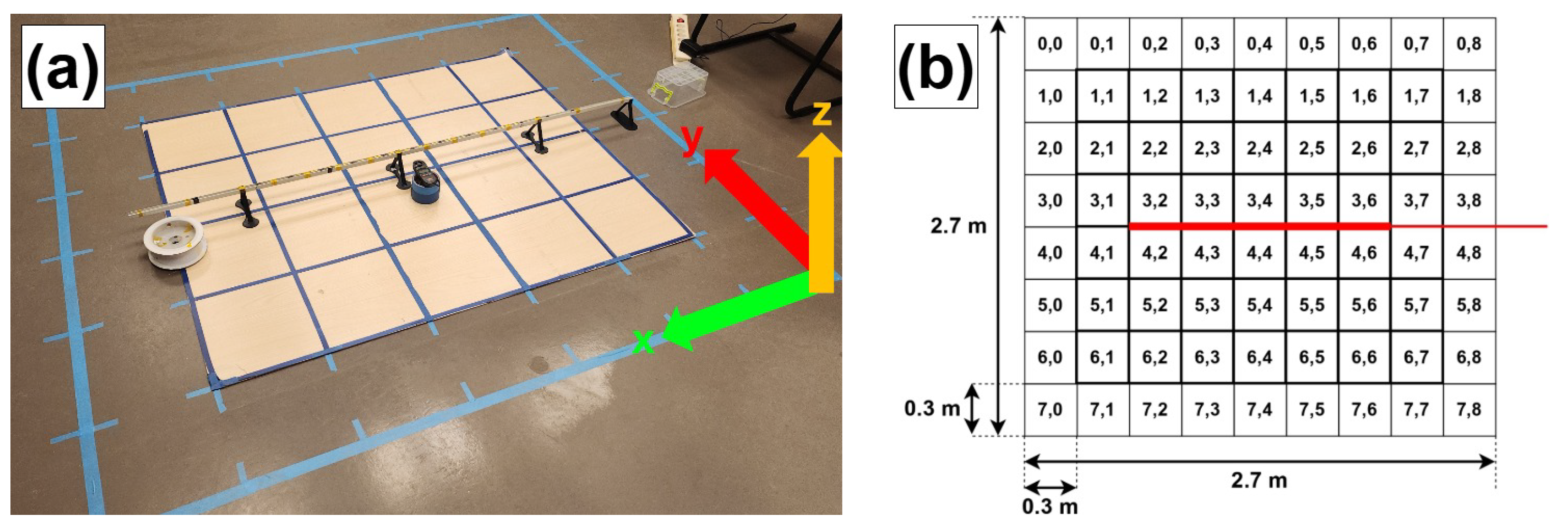 Applsci 15 11690 g002
