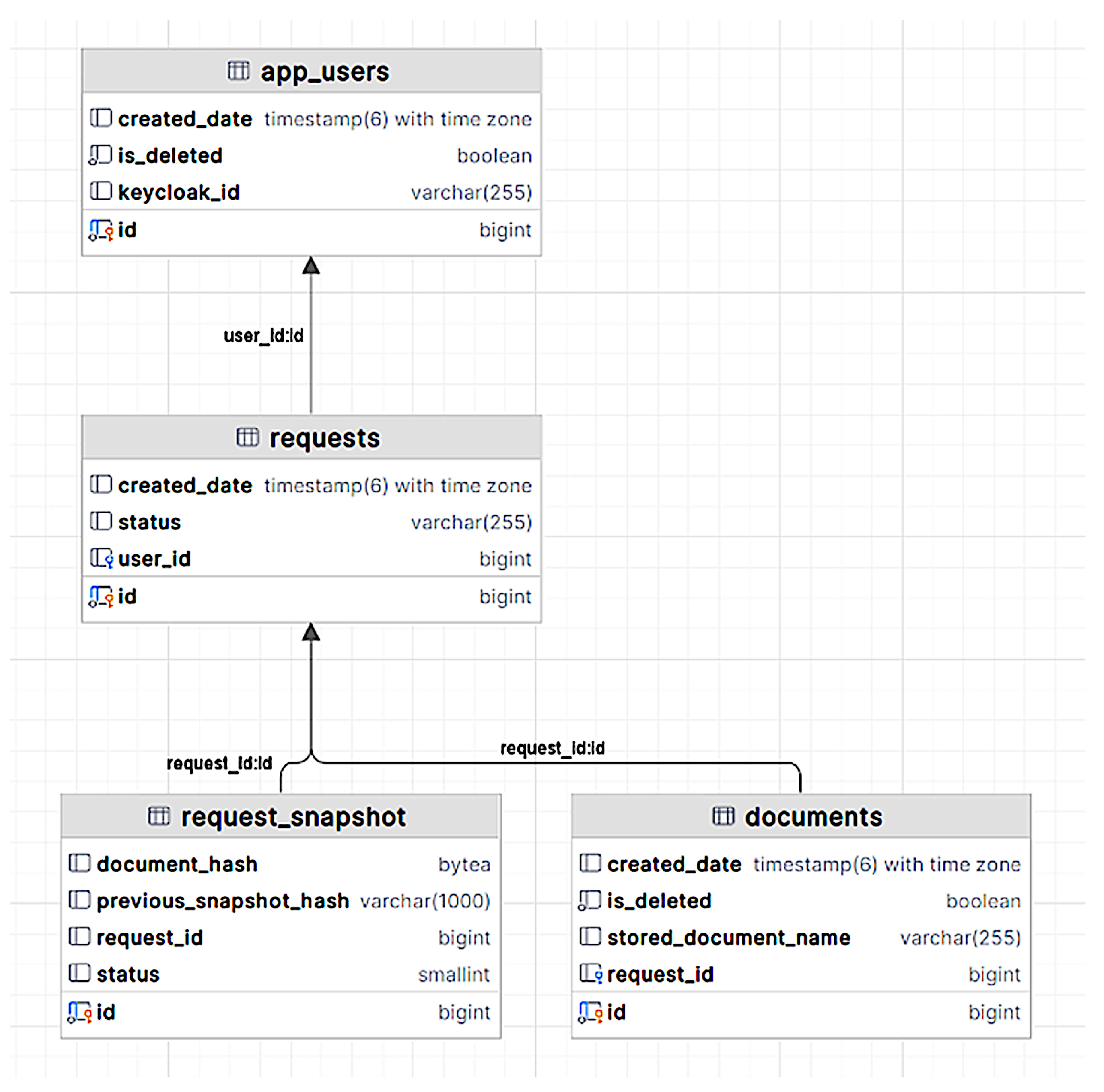 Applsci 15 11694 g002 Applsci 15 11694 g002