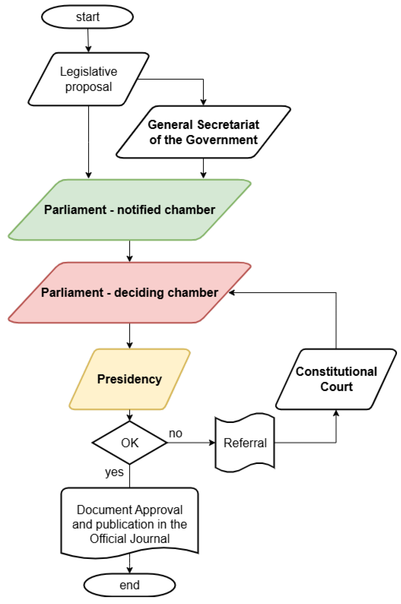 Applsci 15 11694 g007 Applsci 15 11694 g007