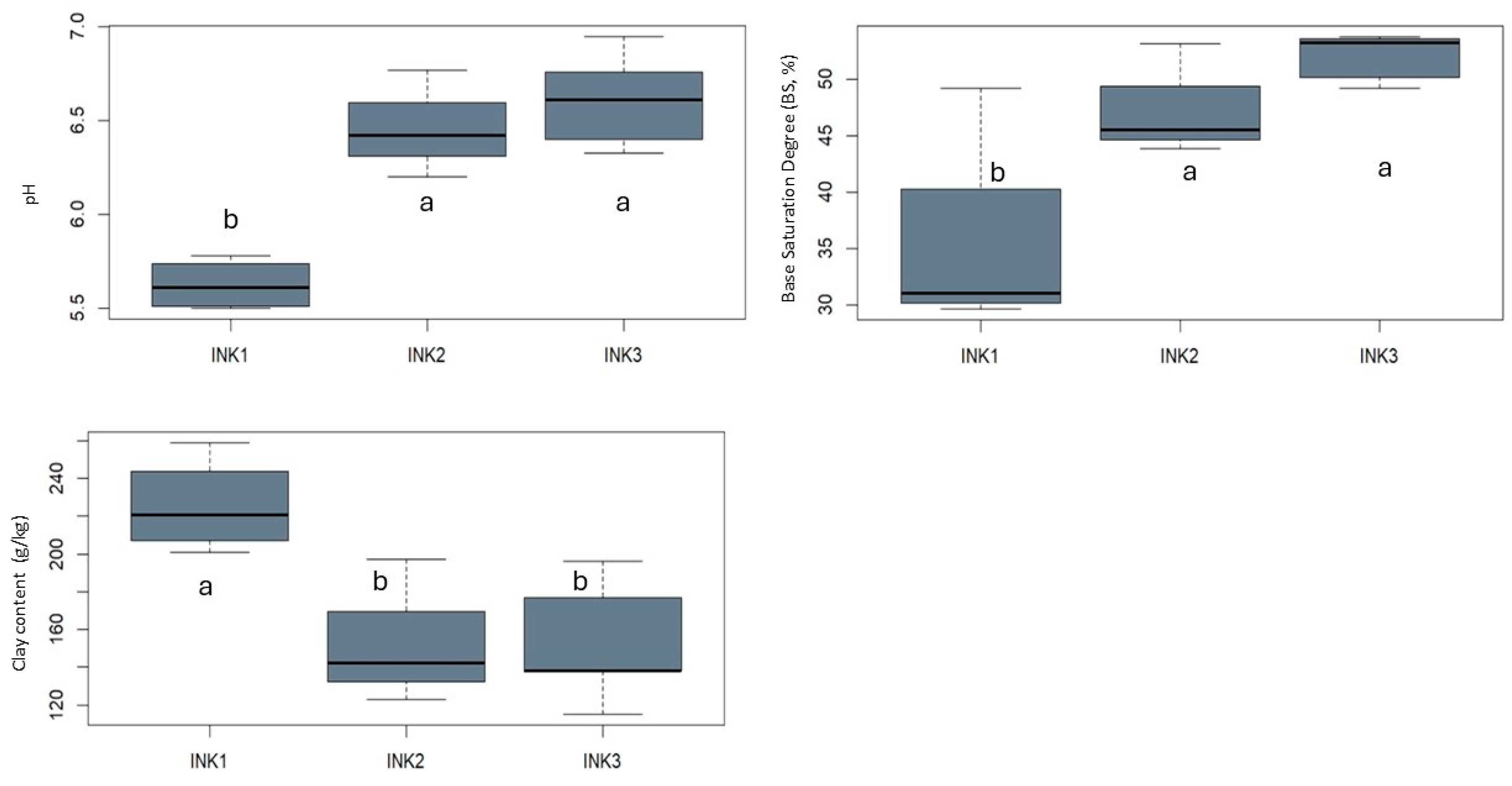 Applsci 15 11695 g003 Applsci 15 11695 g003